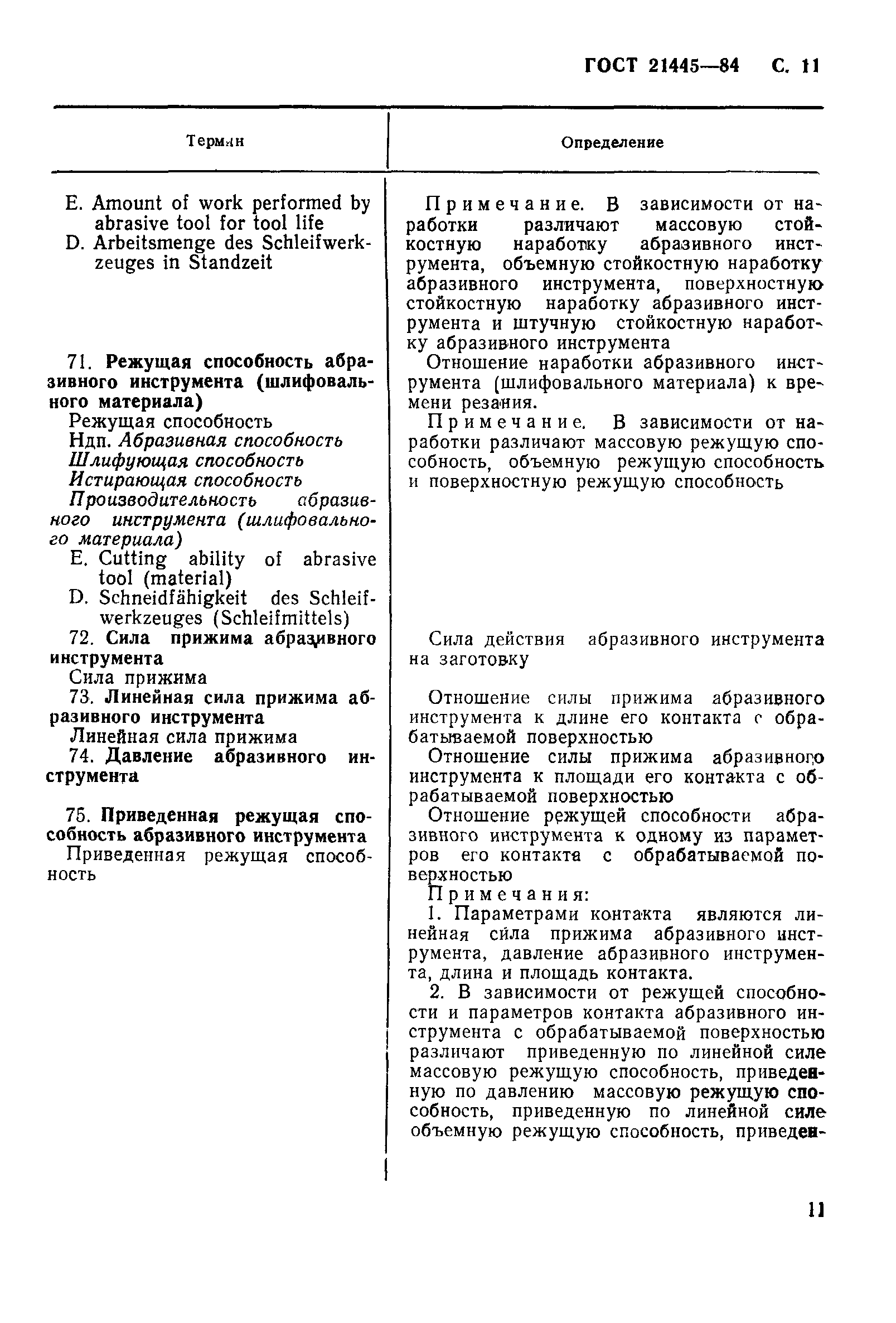 ГОСТ 21445-84