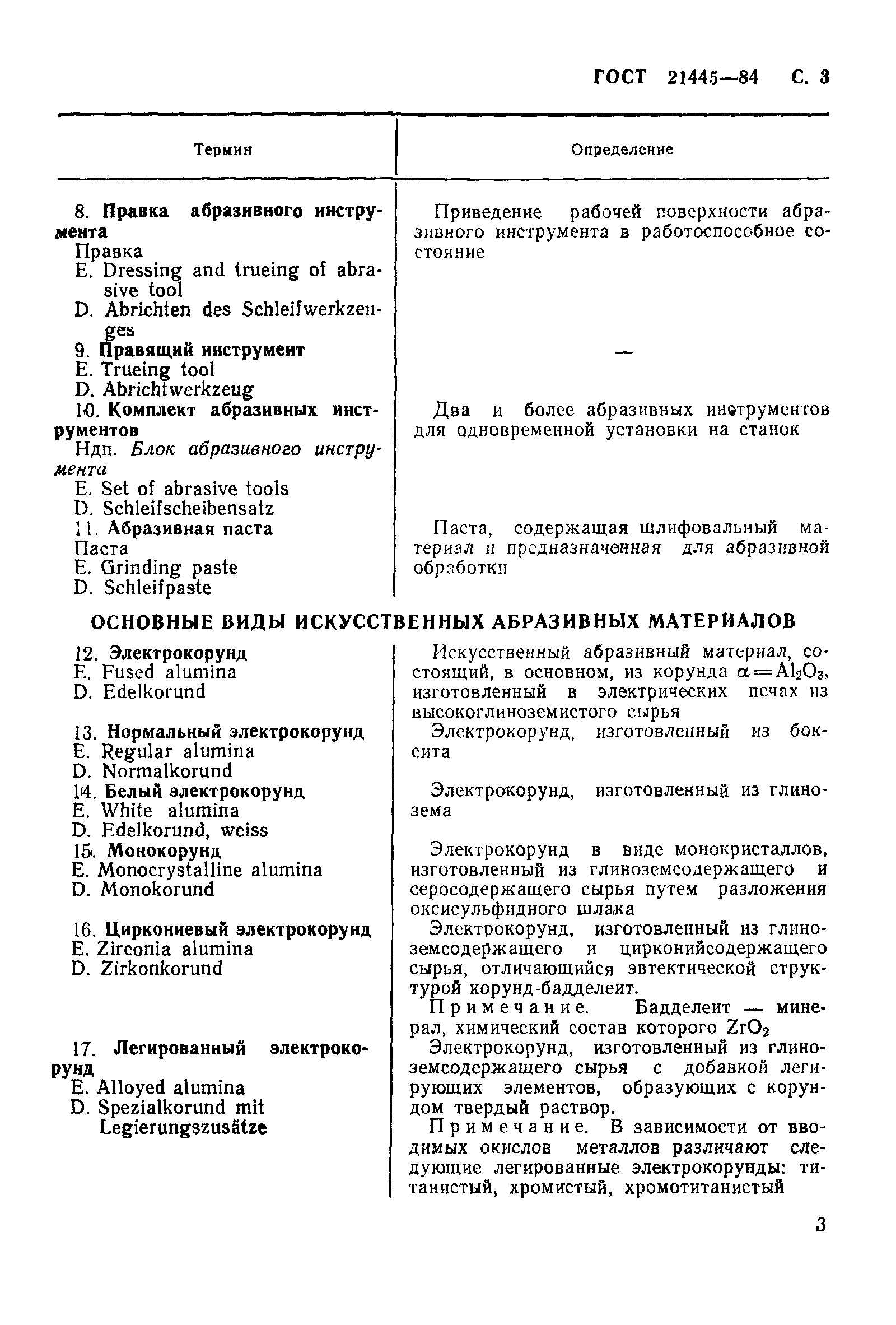 ГОСТ 21445-84