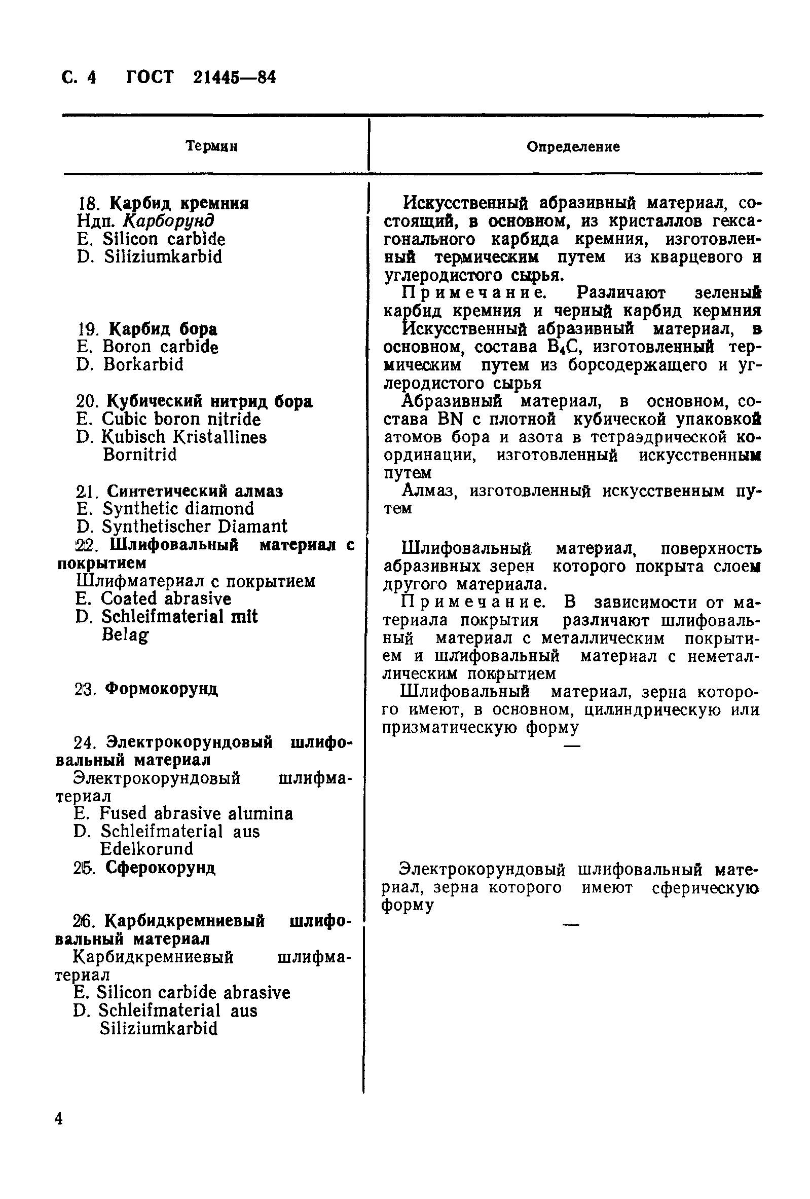 ГОСТ 21445-84