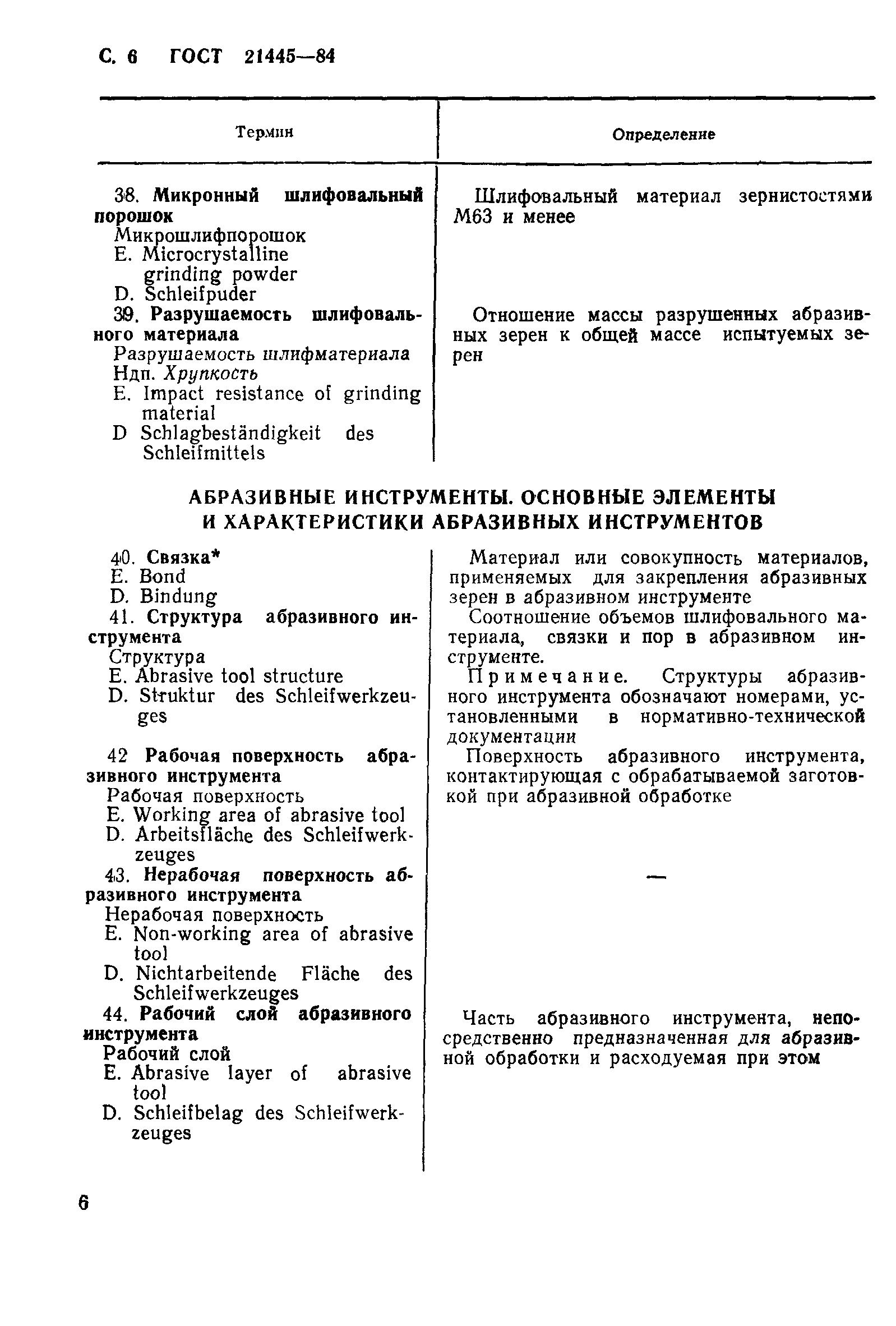 ГОСТ 21445-84
