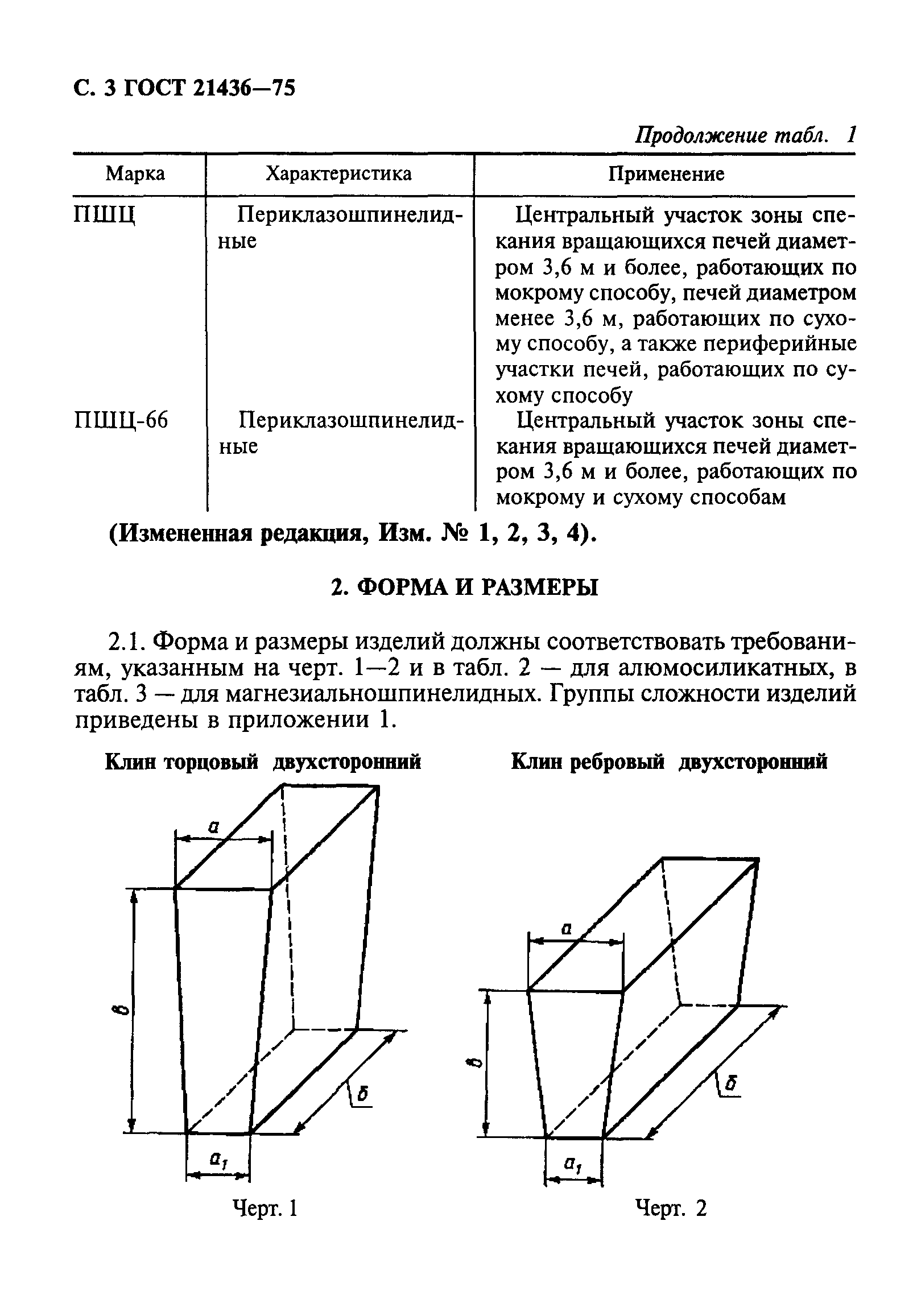 ГОСТ 21436-75