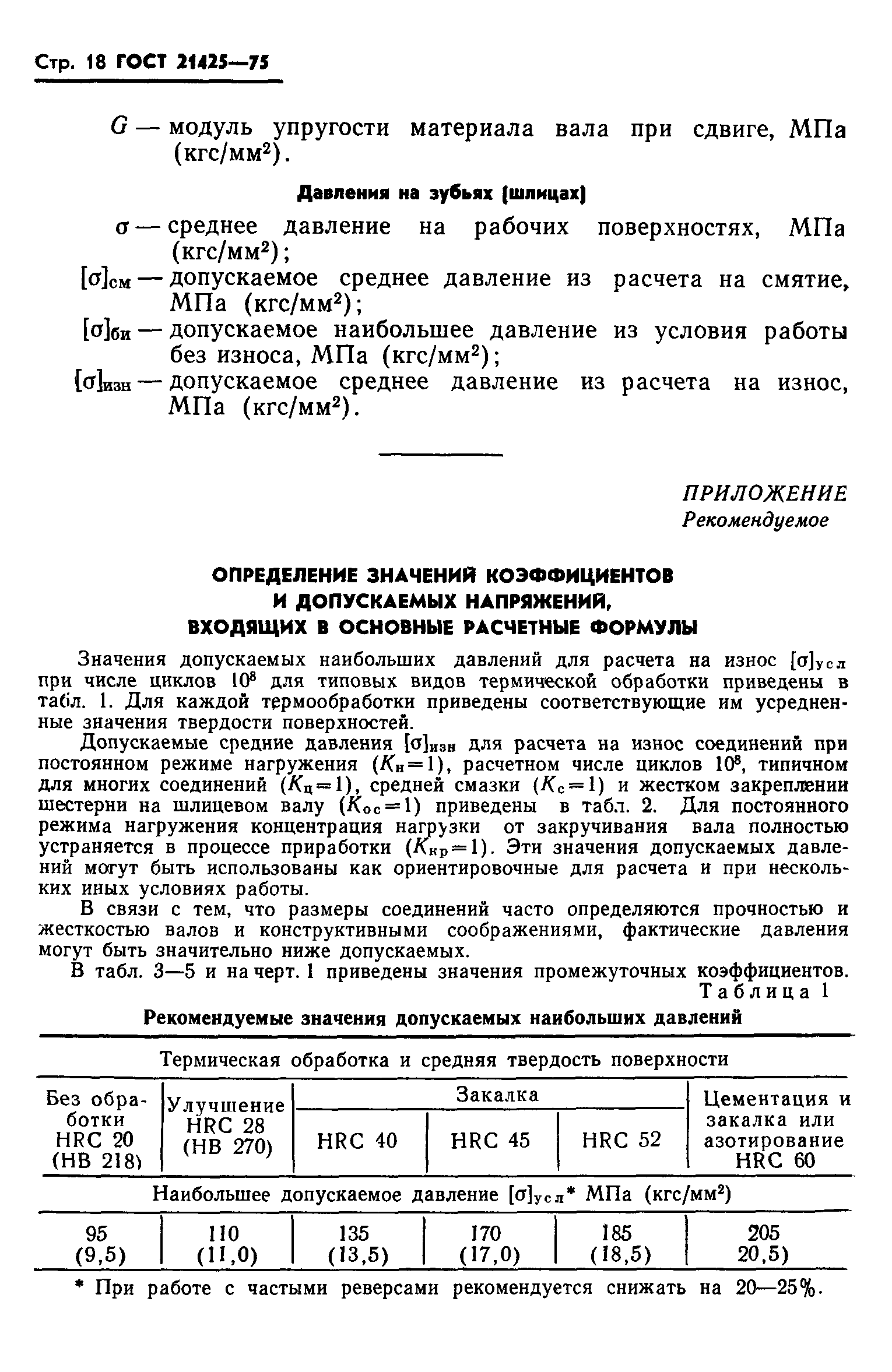 ГОСТ 21425-75