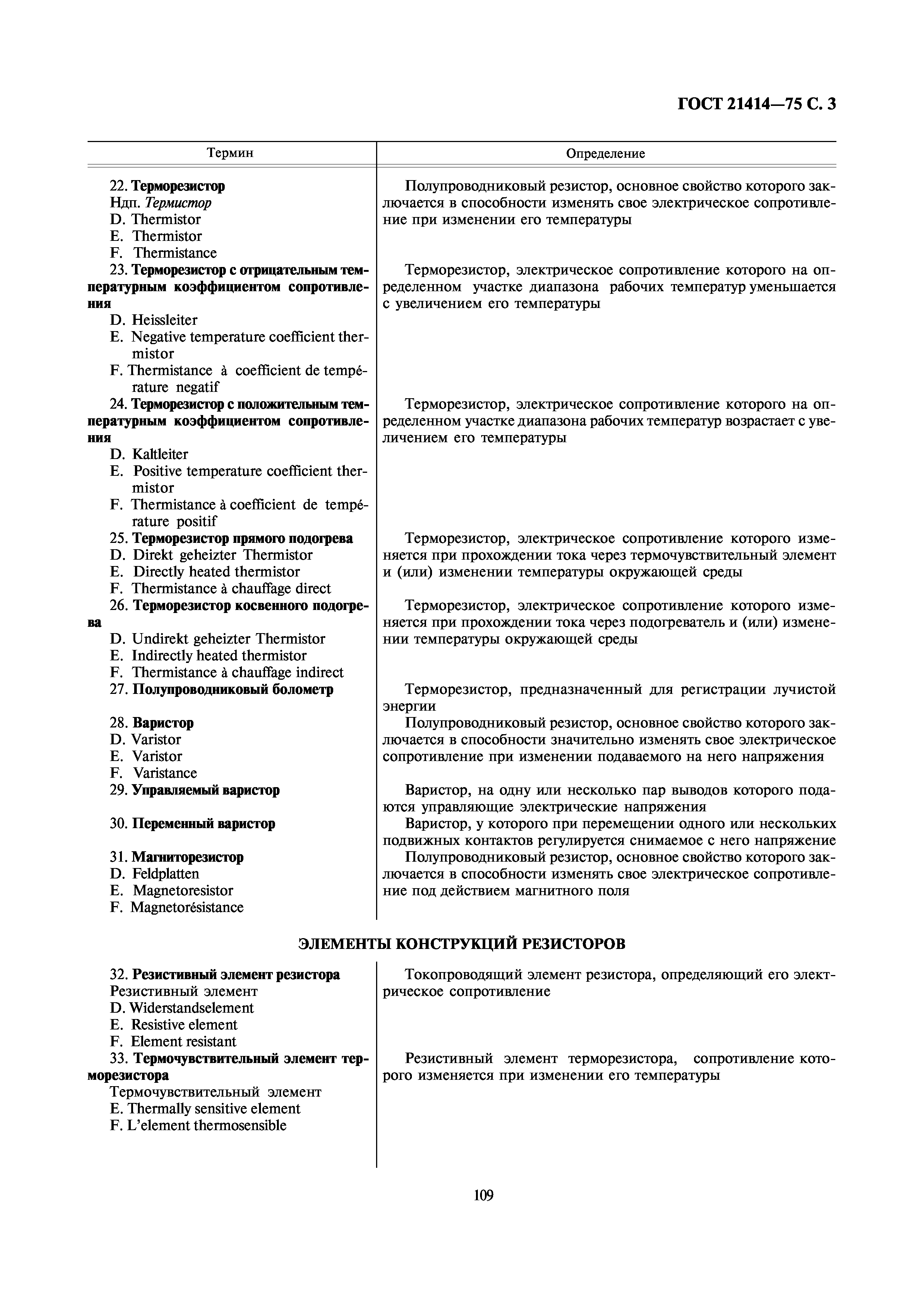 ГОСТ 21414-75