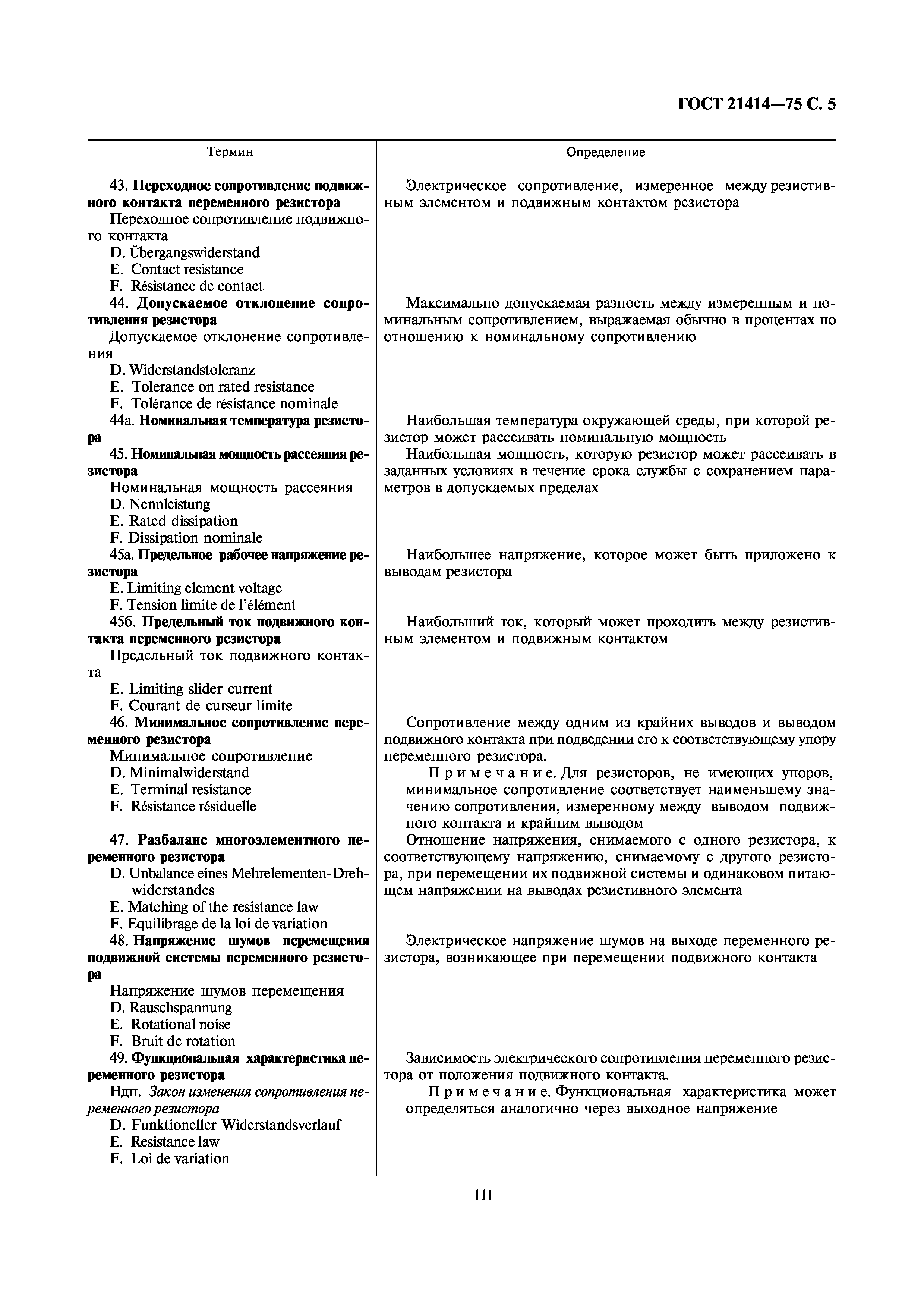 ГОСТ 21414-75