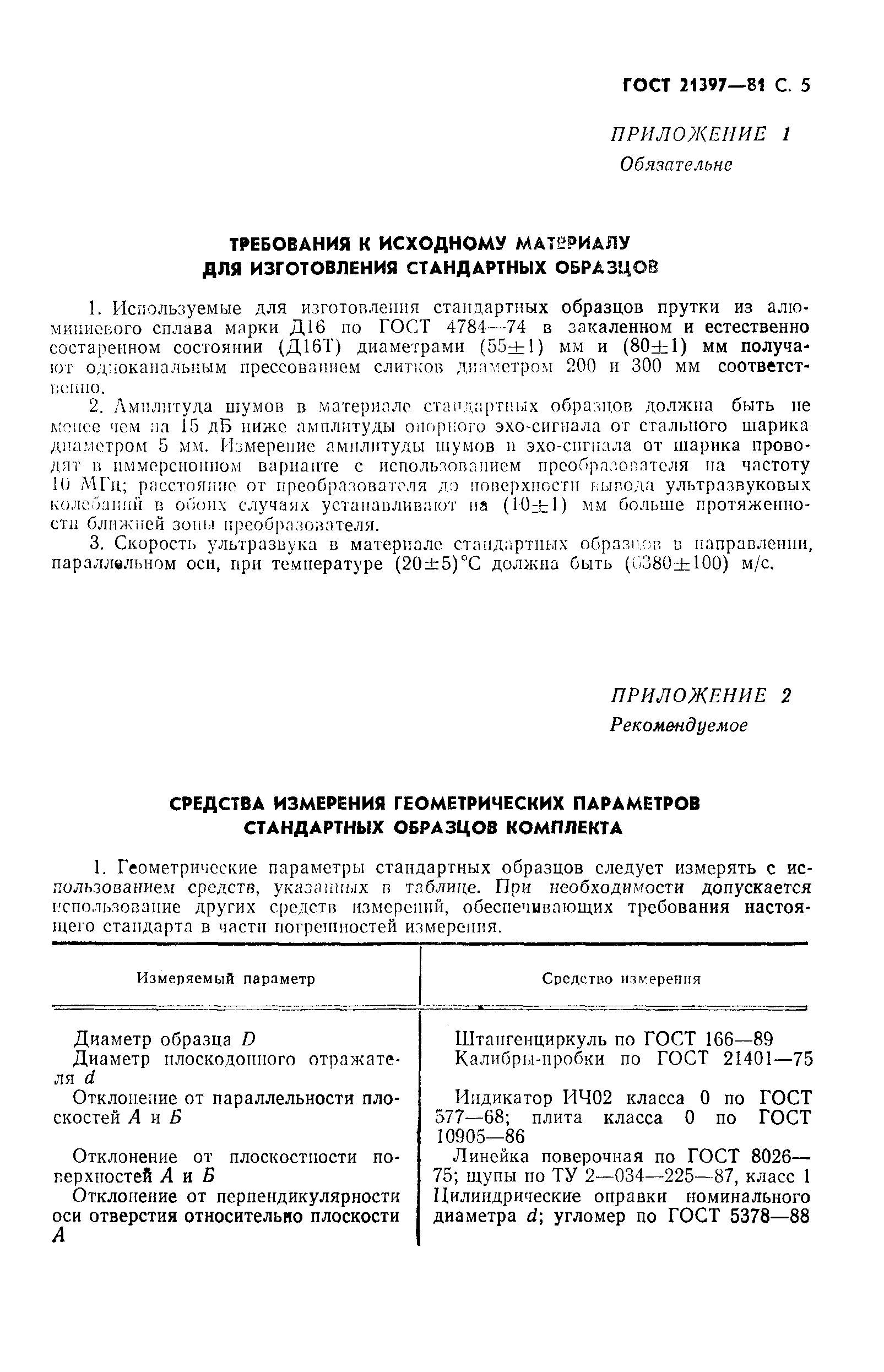 ГОСТ 21397-81
