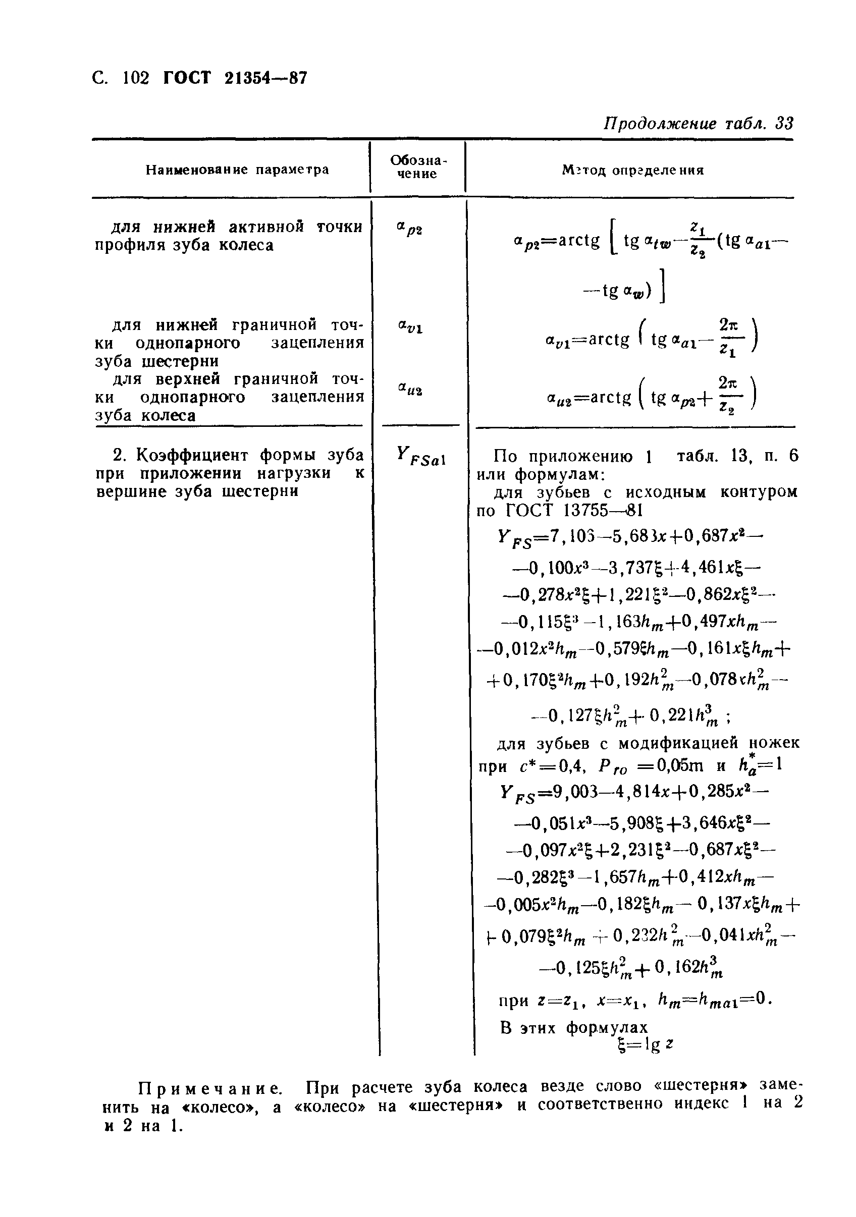 ГОСТ 21354-87