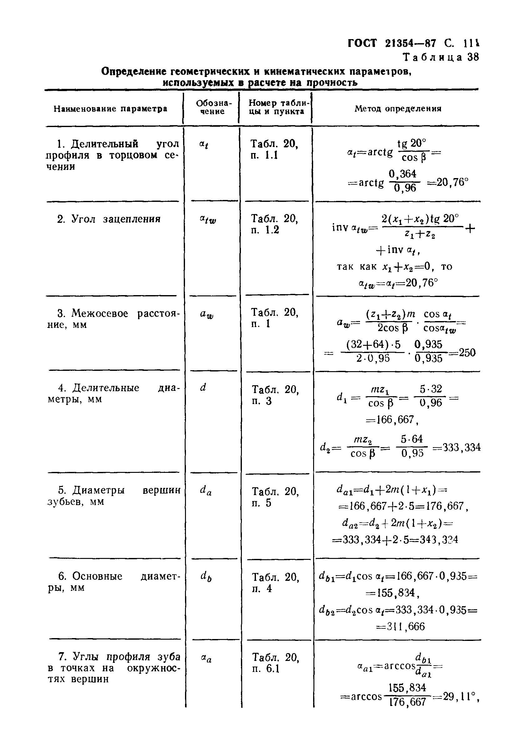 ГОСТ 21354-87