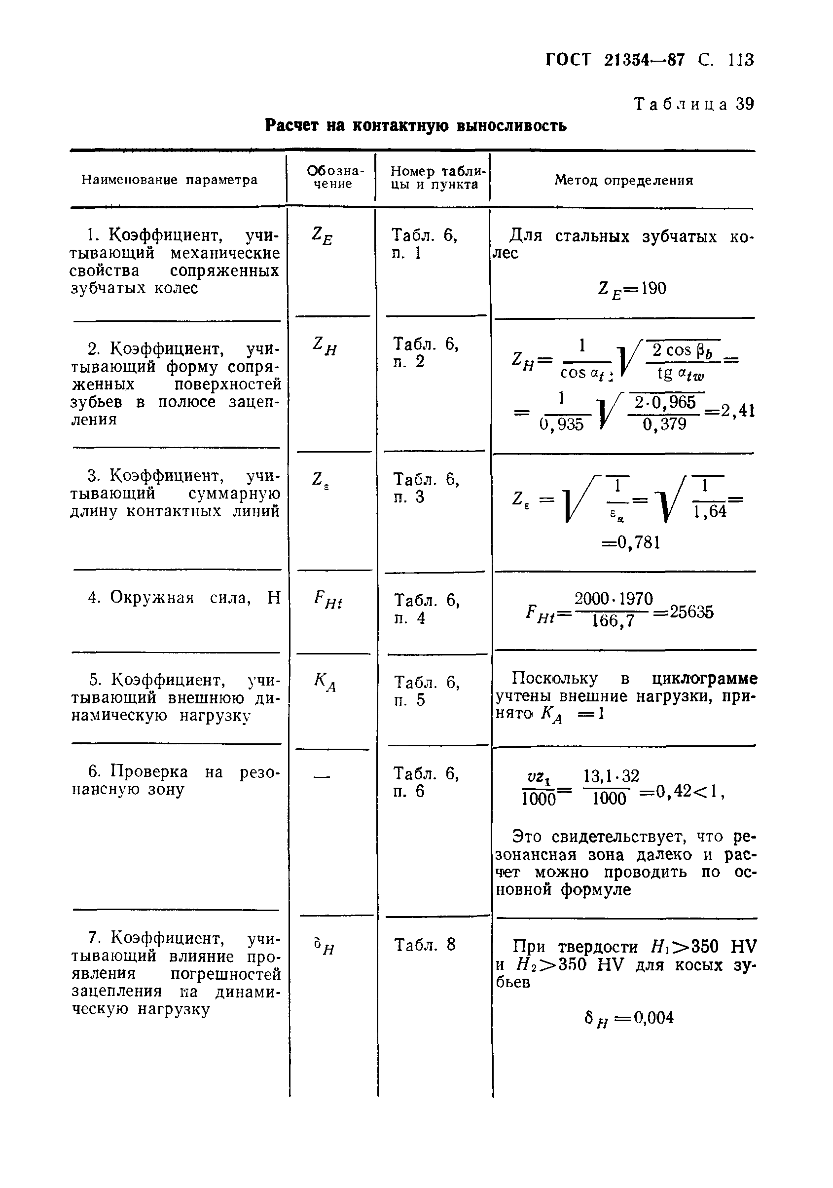 ГОСТ 21354-87
