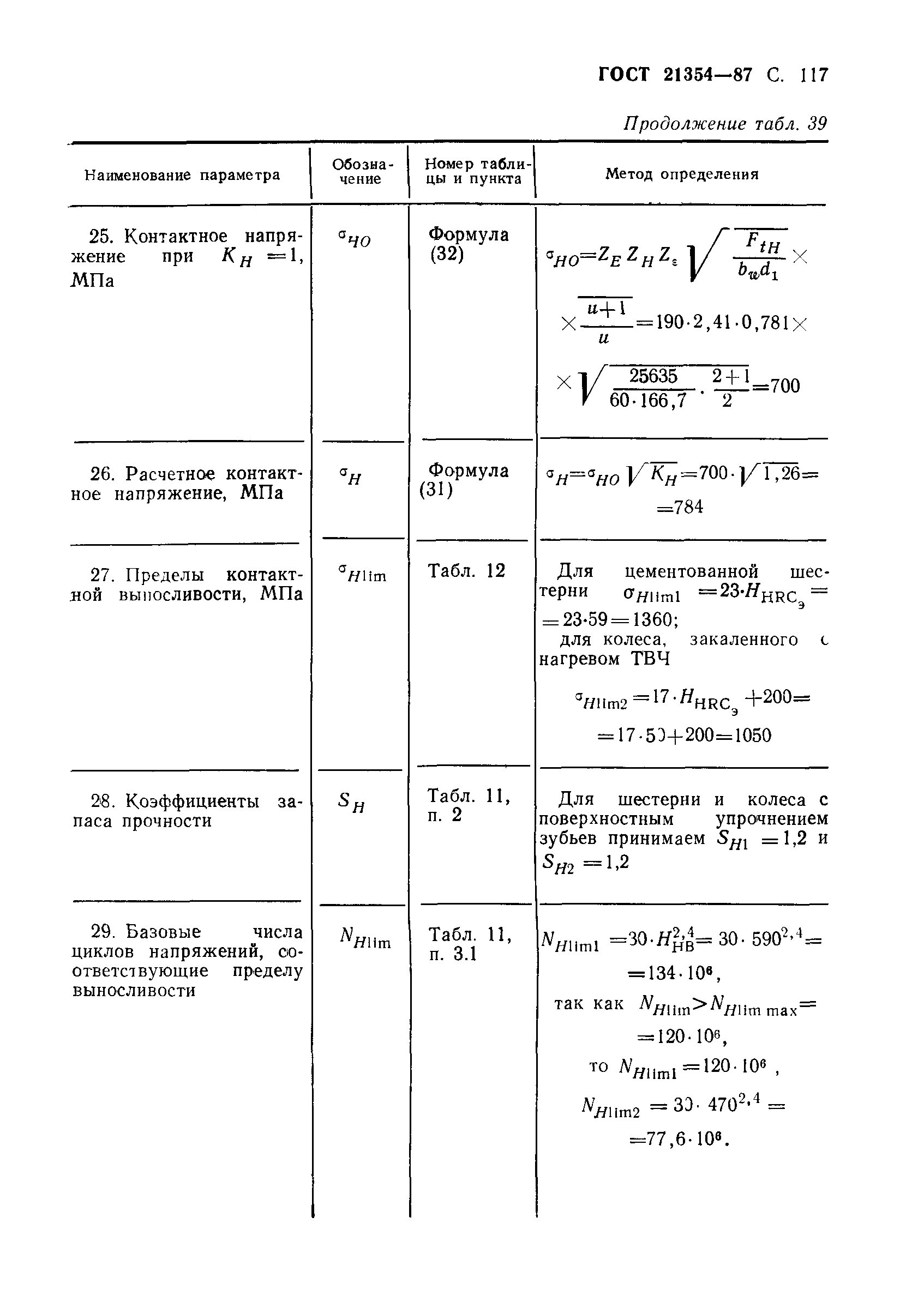 ГОСТ 21354-87