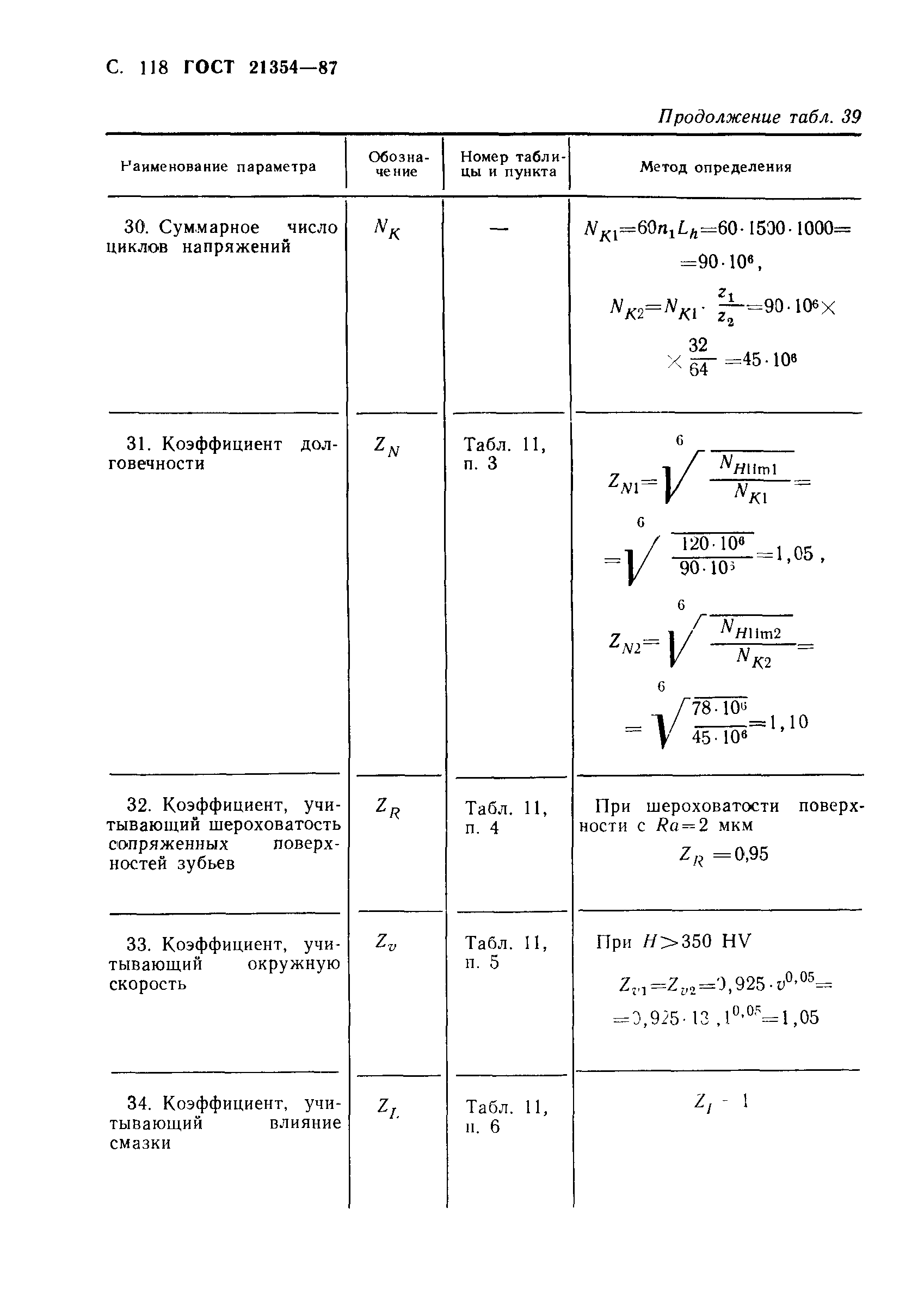 ГОСТ 21354-87