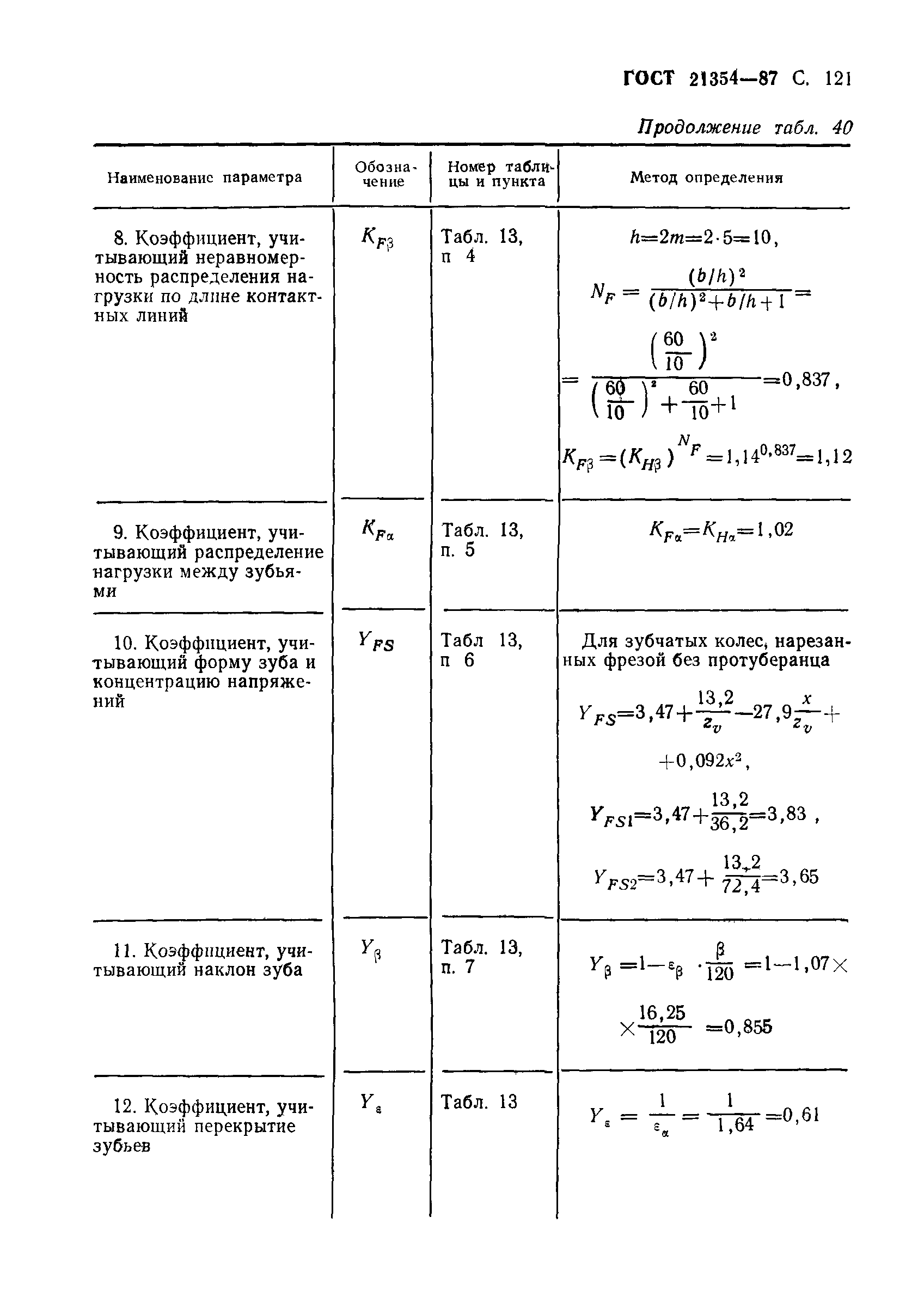 ГОСТ 21354-87