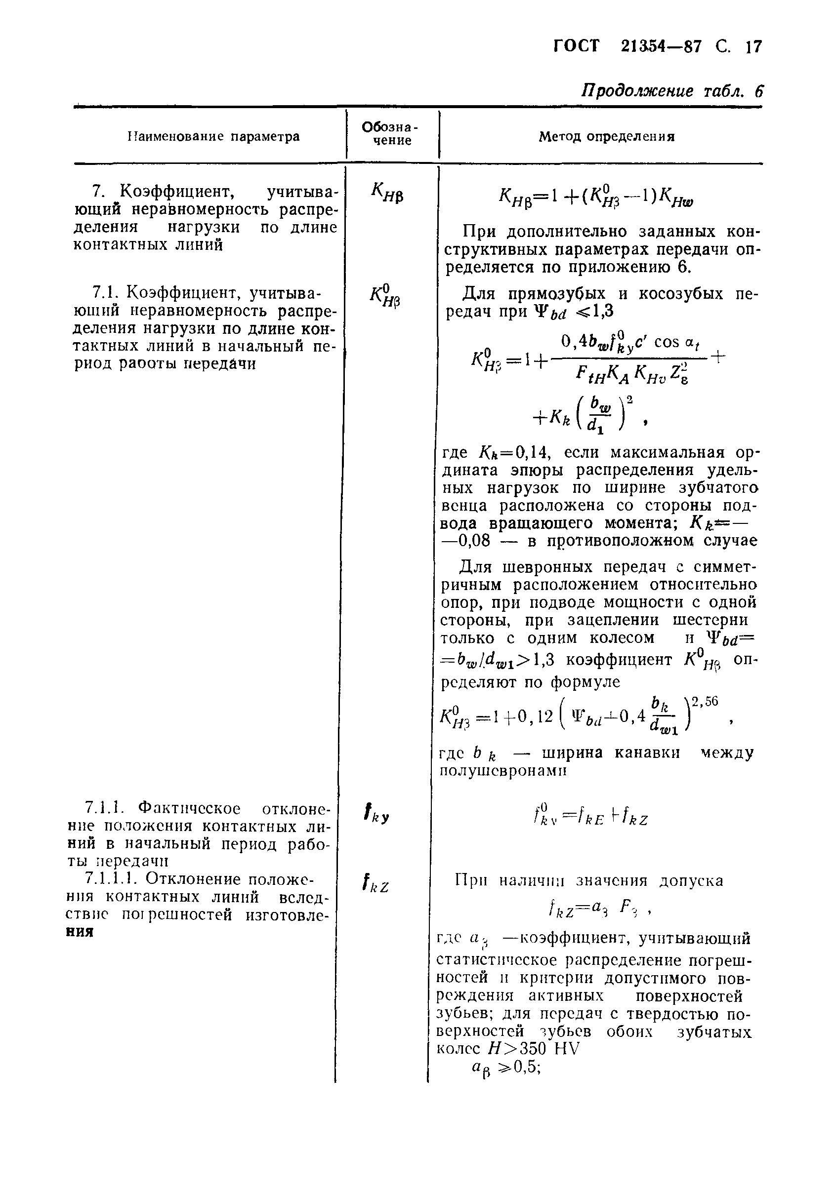 ГОСТ 21354-87