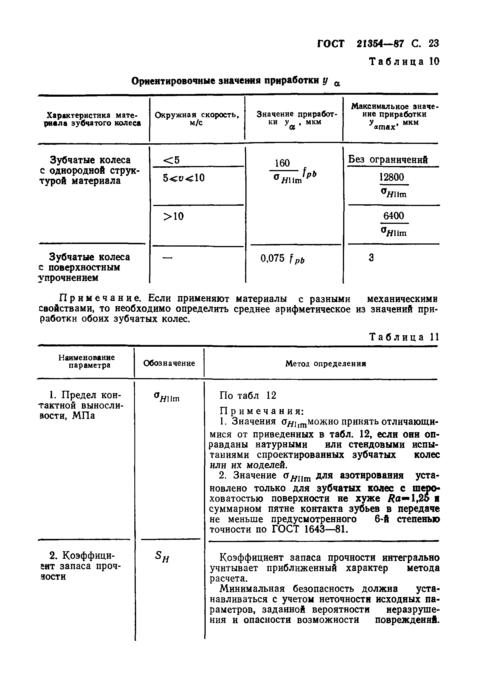 ГОСТ 21354-87
