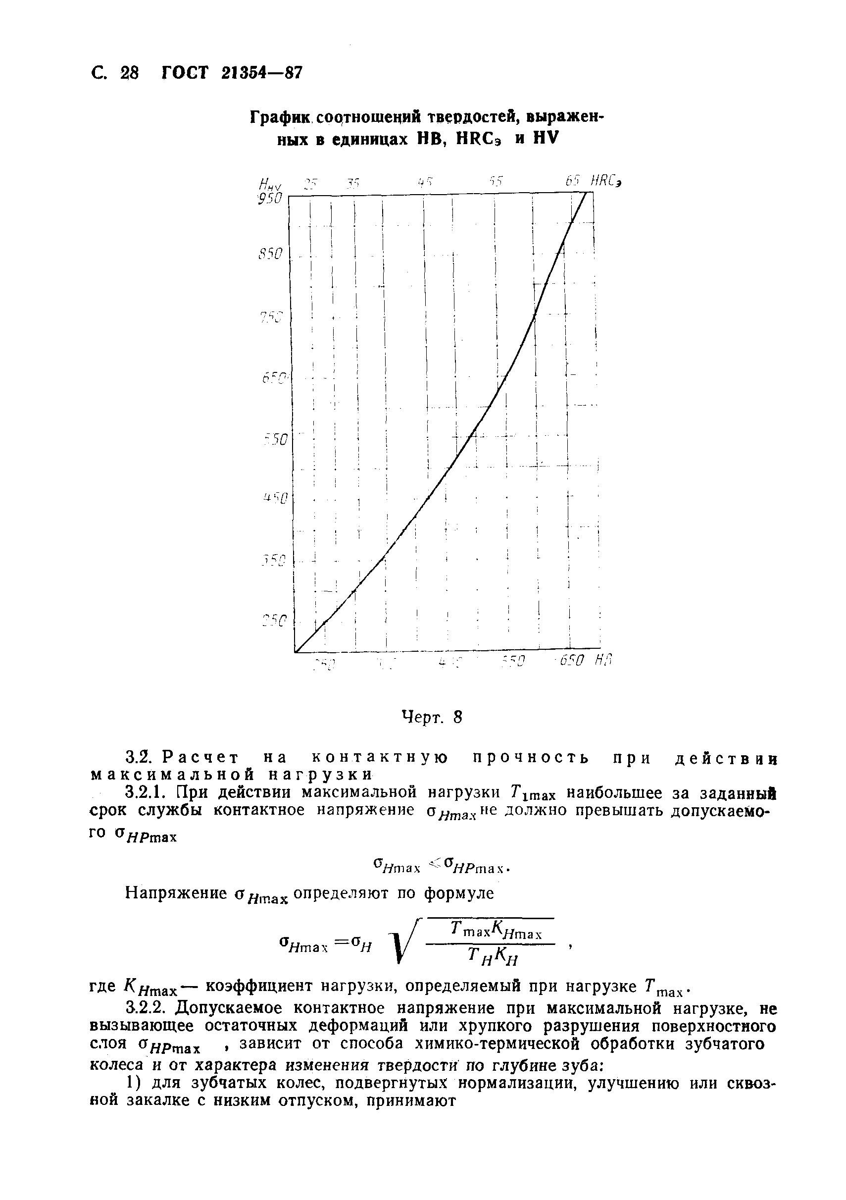 ГОСТ 21354-87