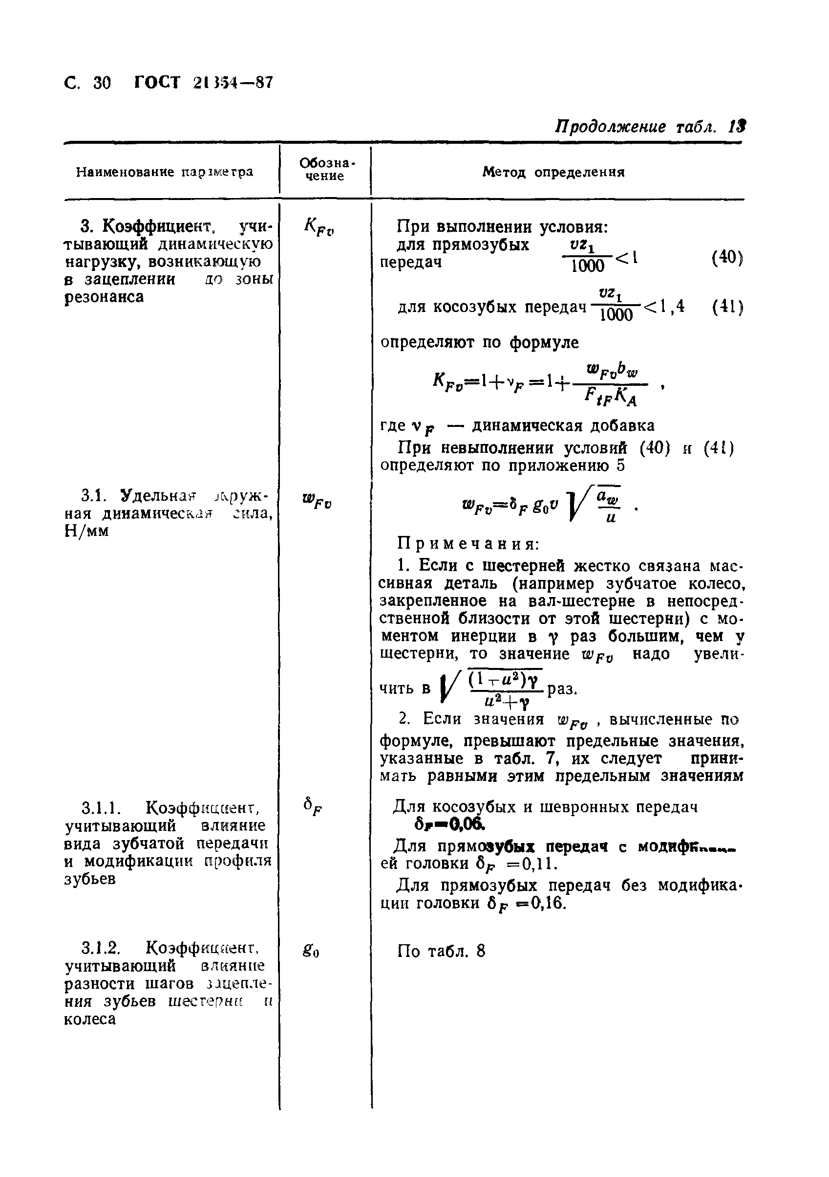 ГОСТ 21354-87