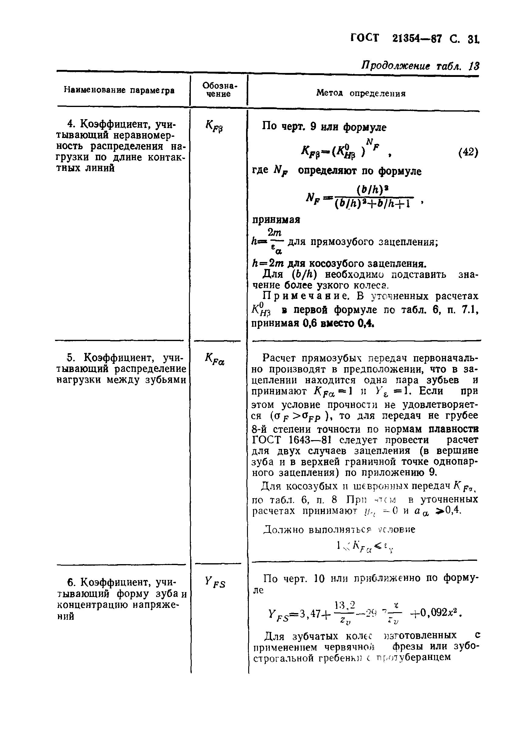 ГОСТ 21354-87
