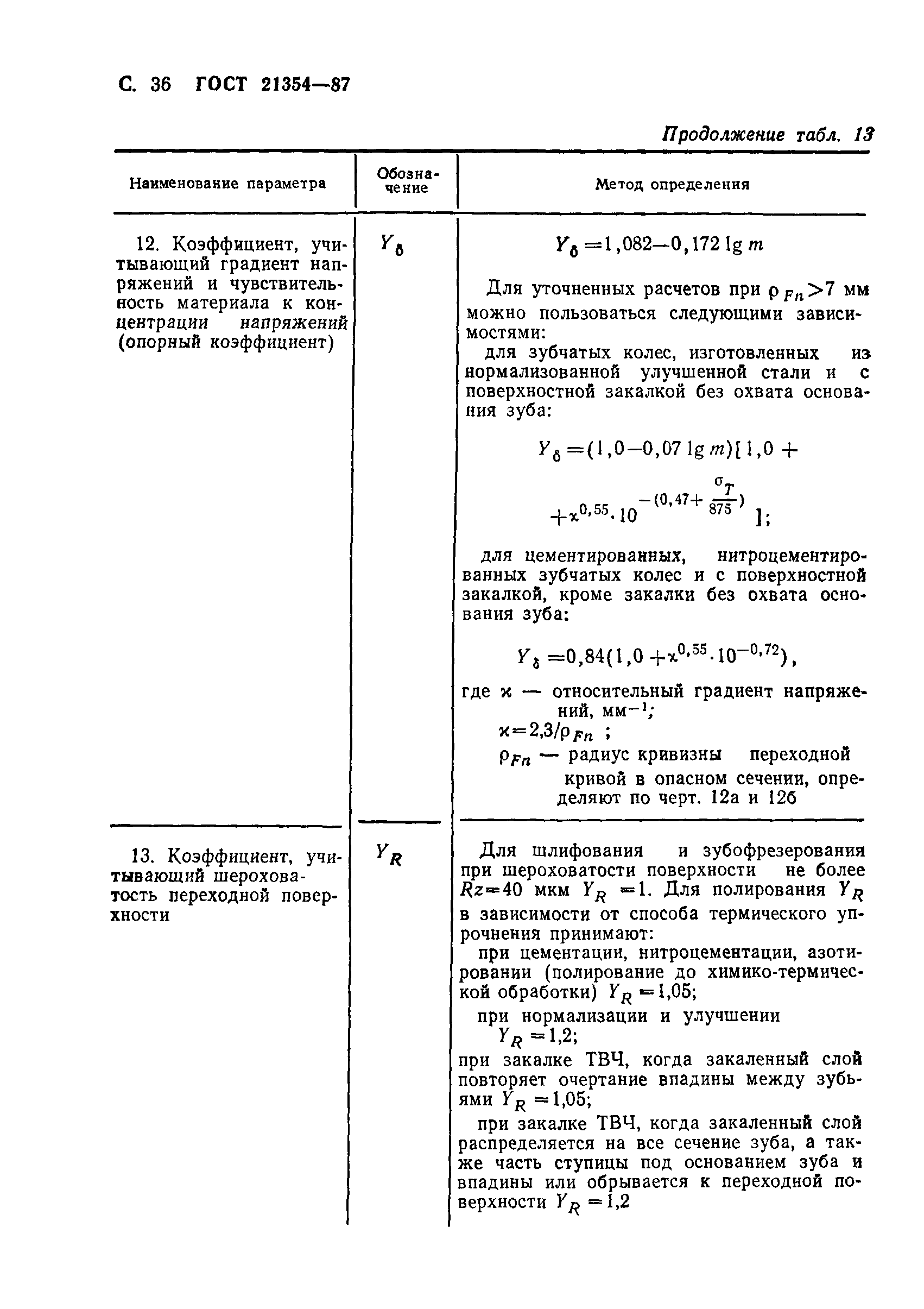ГОСТ 21354-87