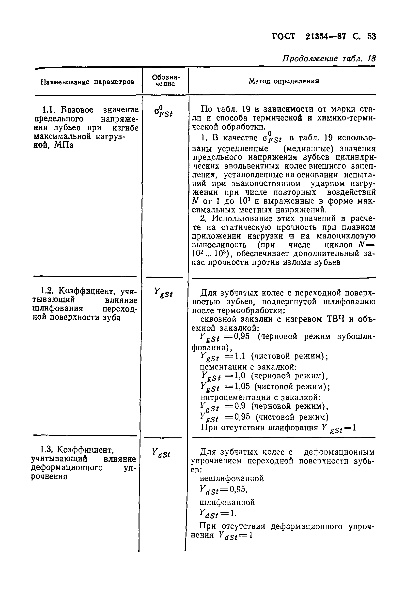 ГОСТ 21354-87