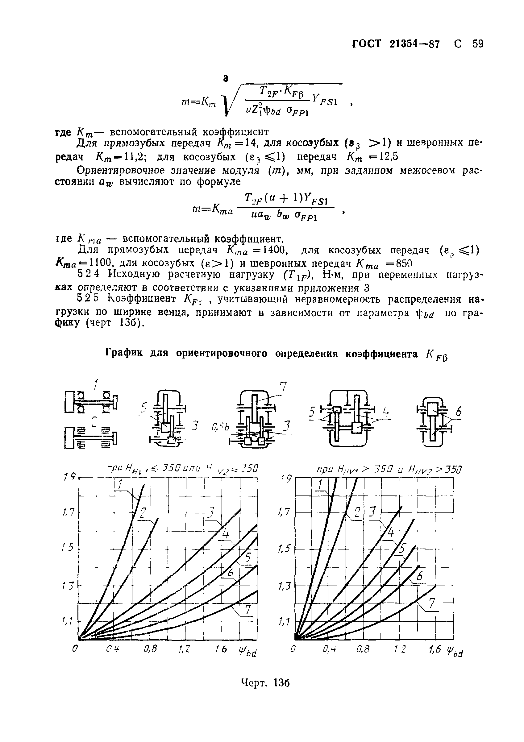 ГОСТ 21354-87