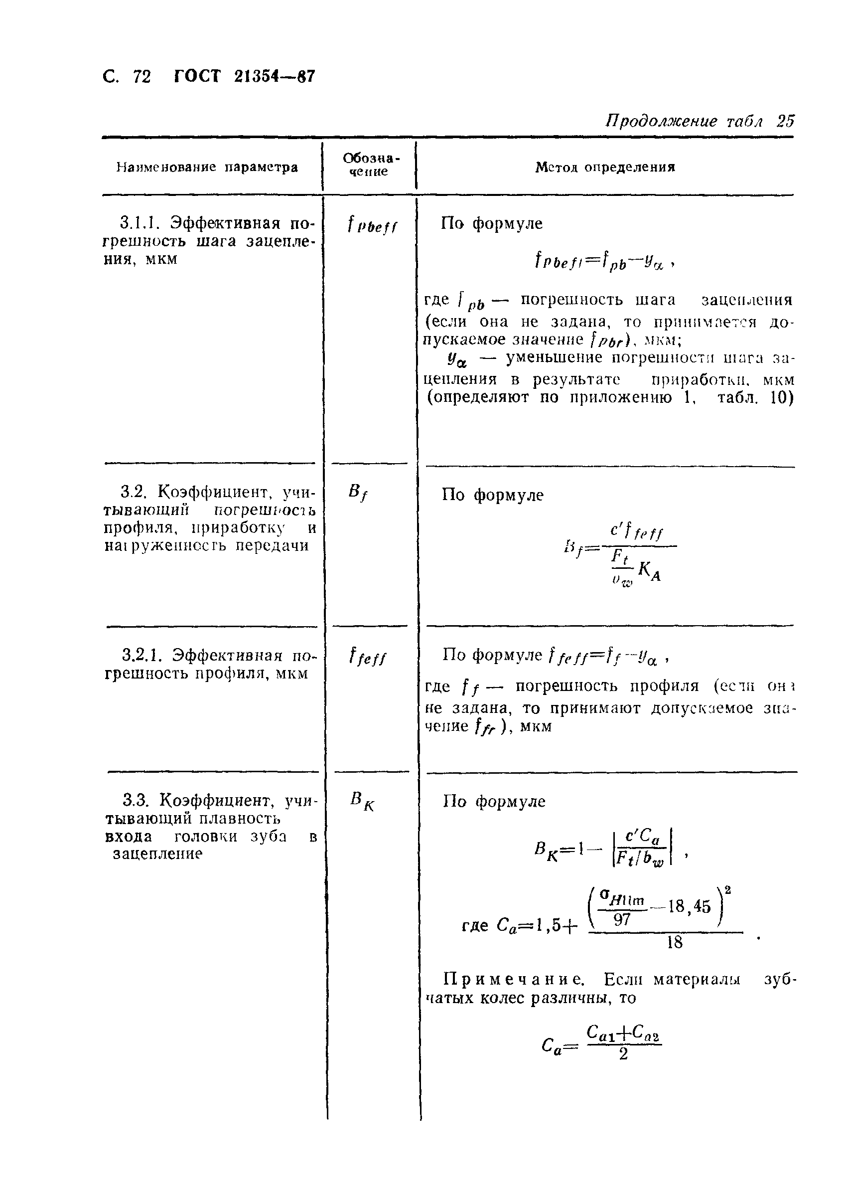 ГОСТ 21354-87