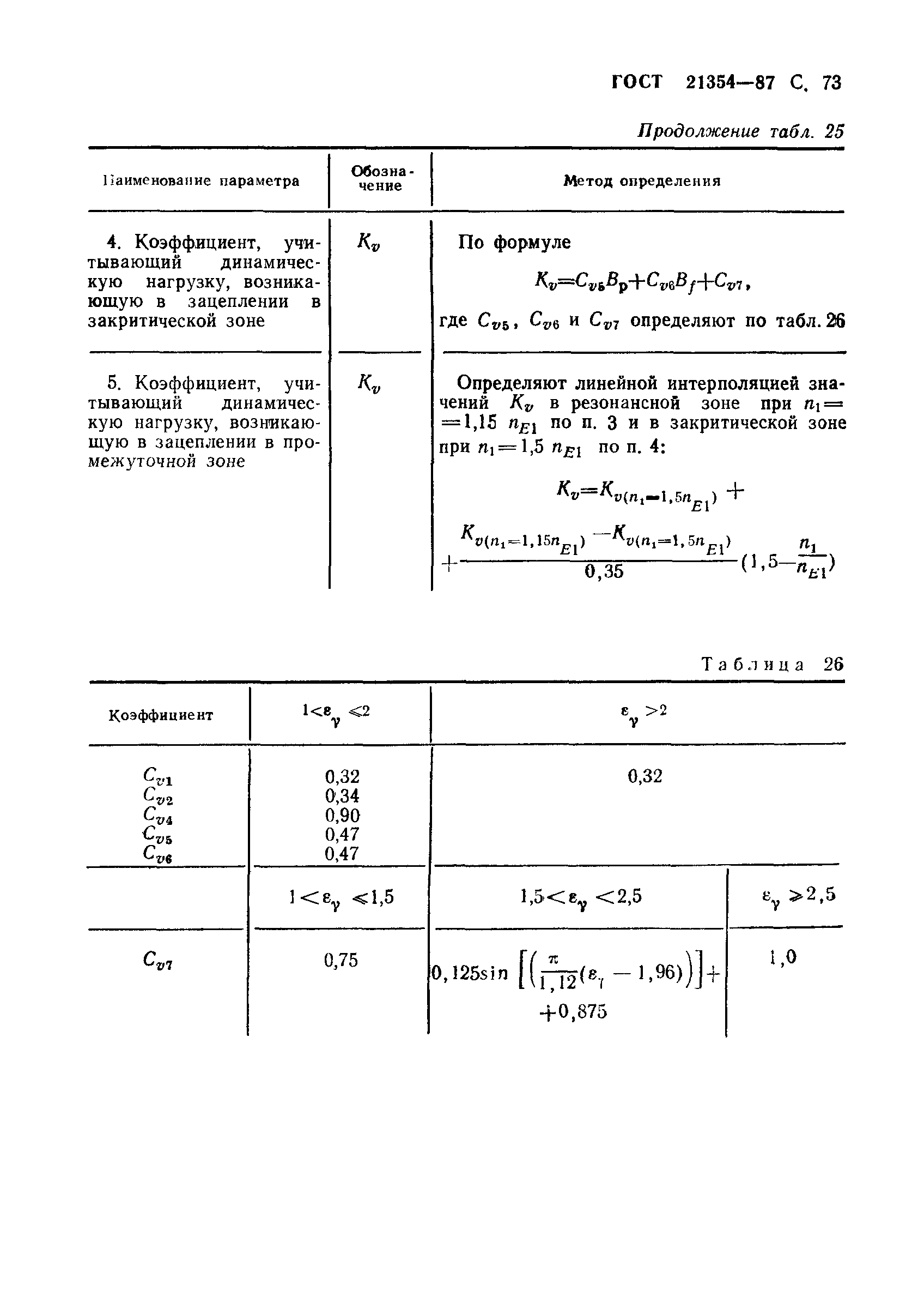 ГОСТ 21354-87