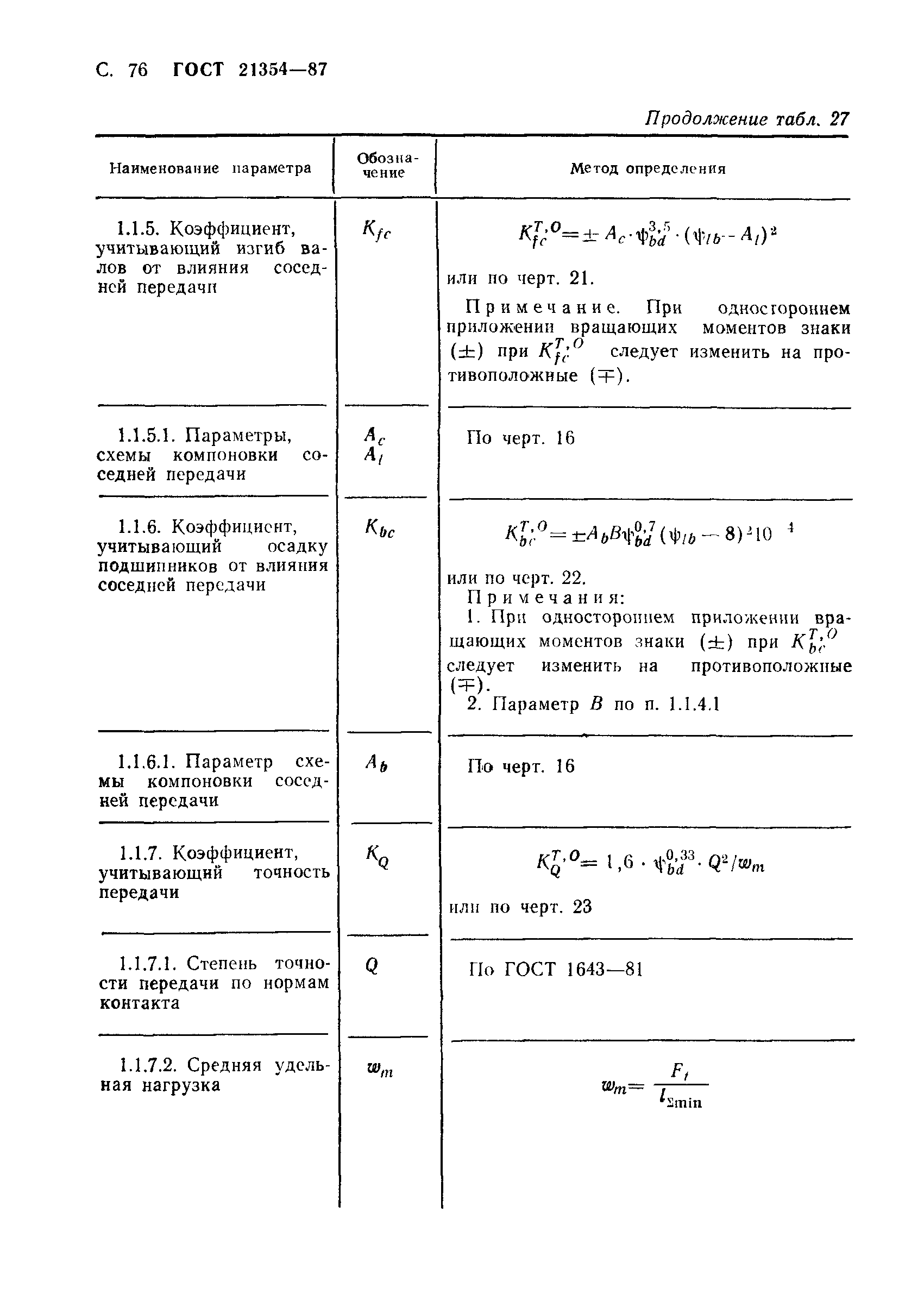 ГОСТ 21354-87