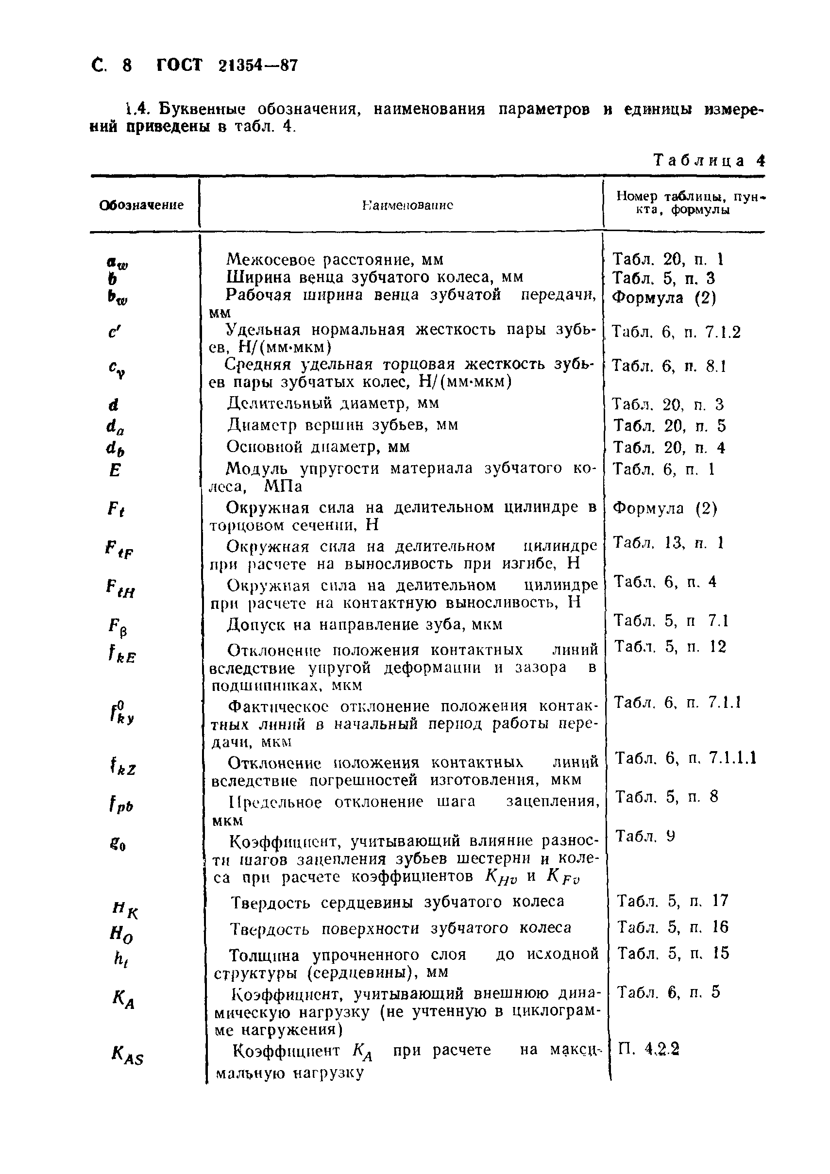 ГОСТ 21354-87