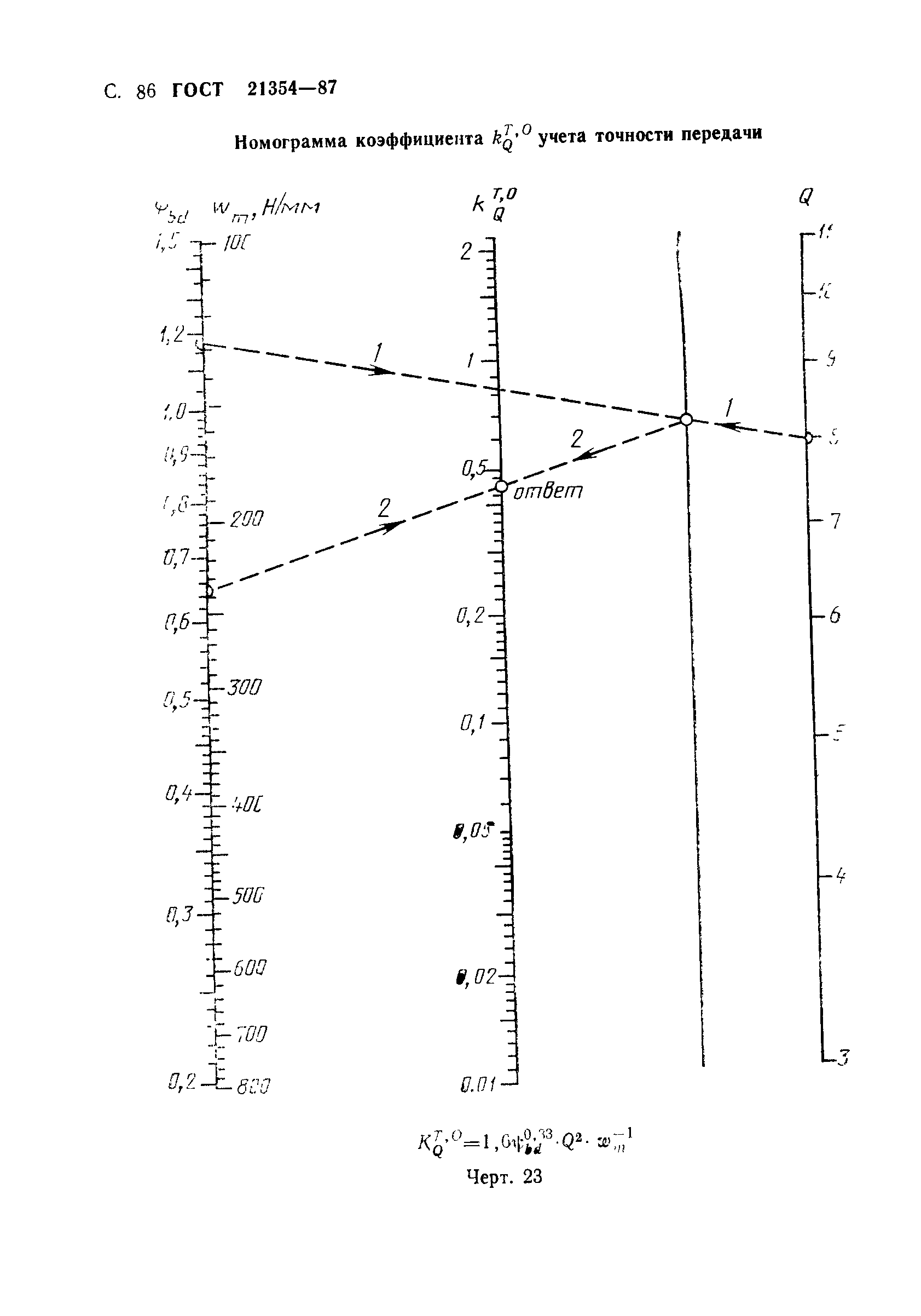 ГОСТ 21354-87