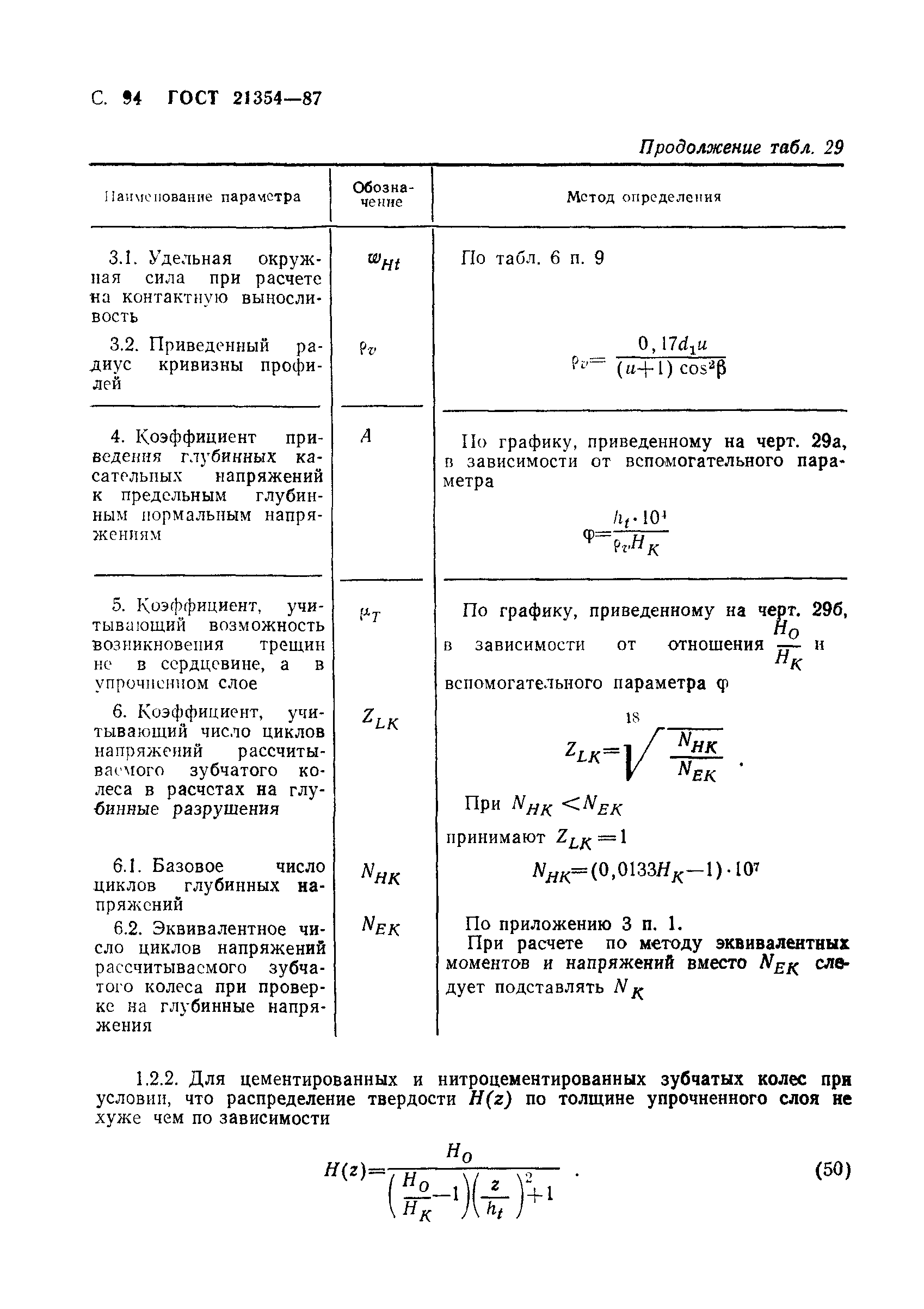 ГОСТ 21354-87