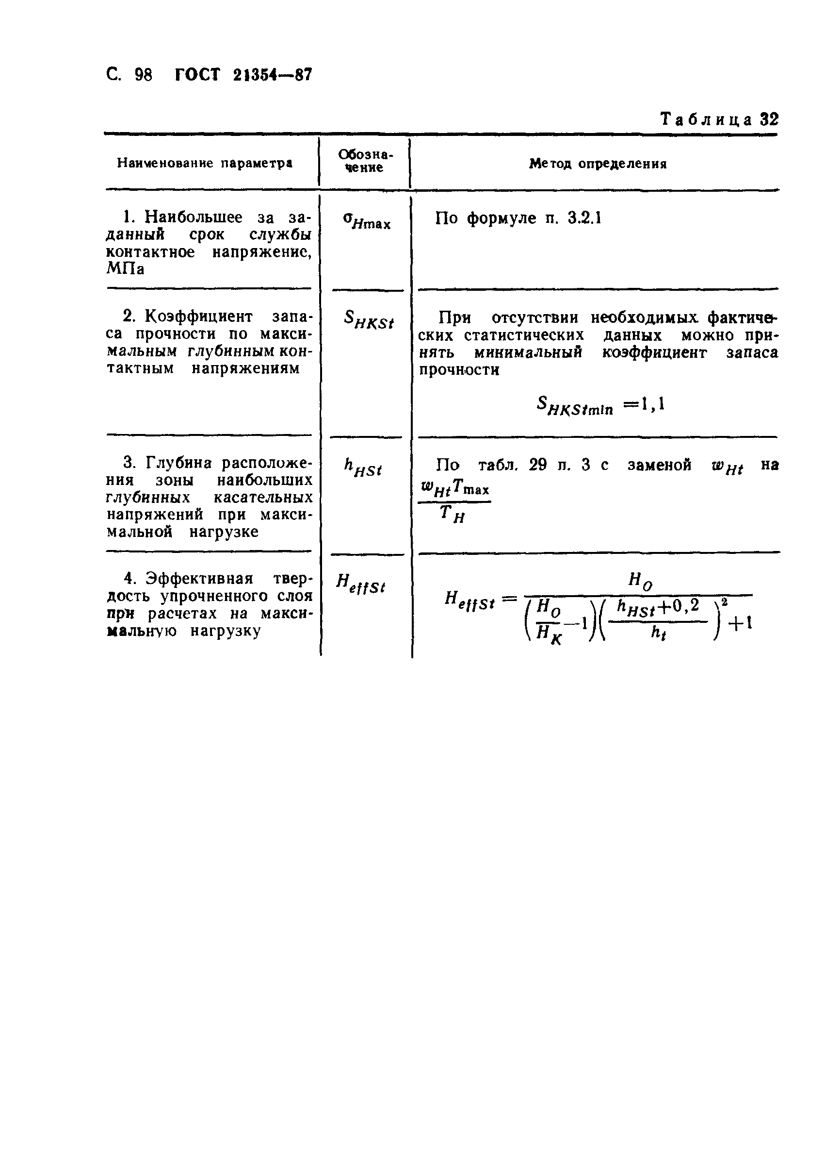 ГОСТ 21354-87