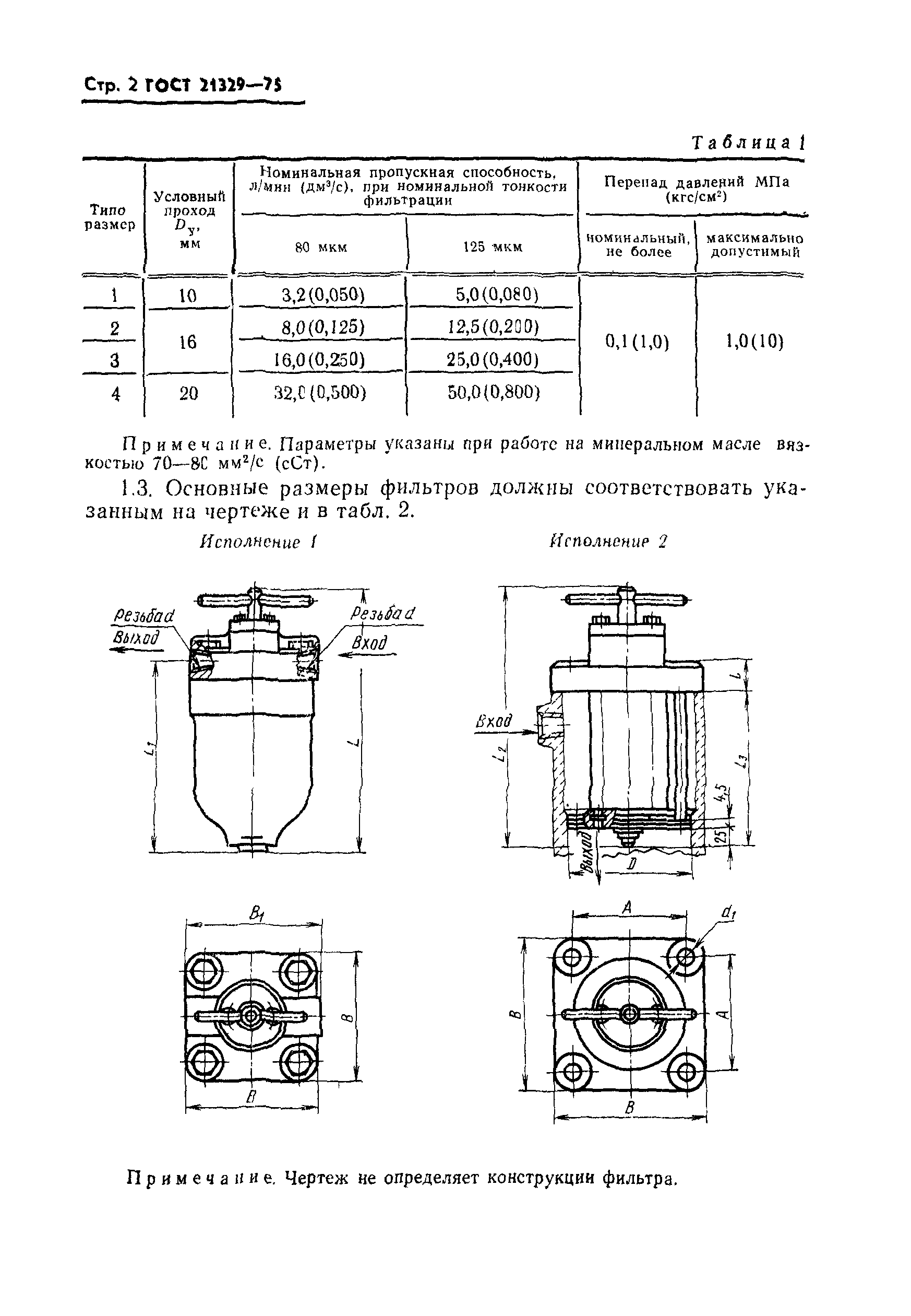 ГОСТ 21329-75