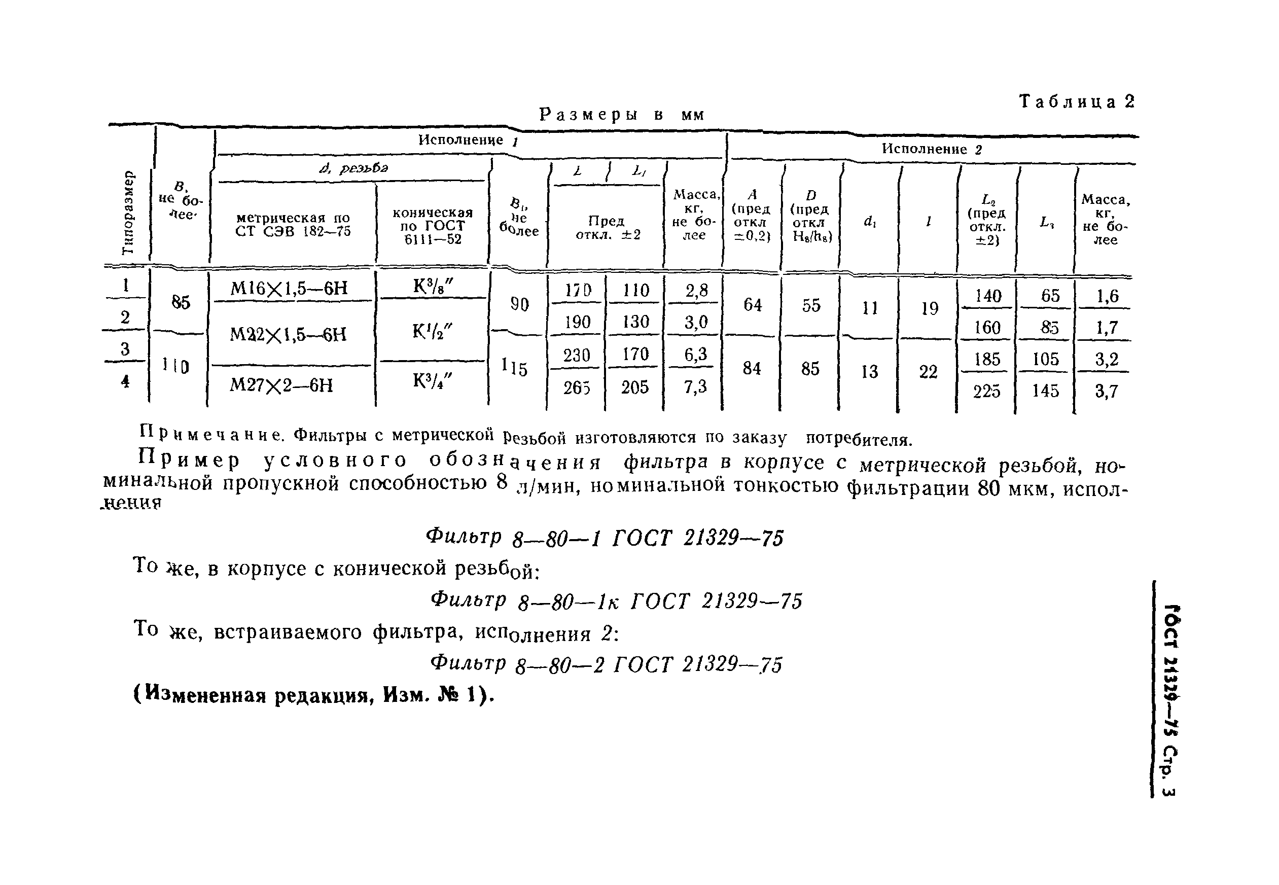 ГОСТ 21329-75