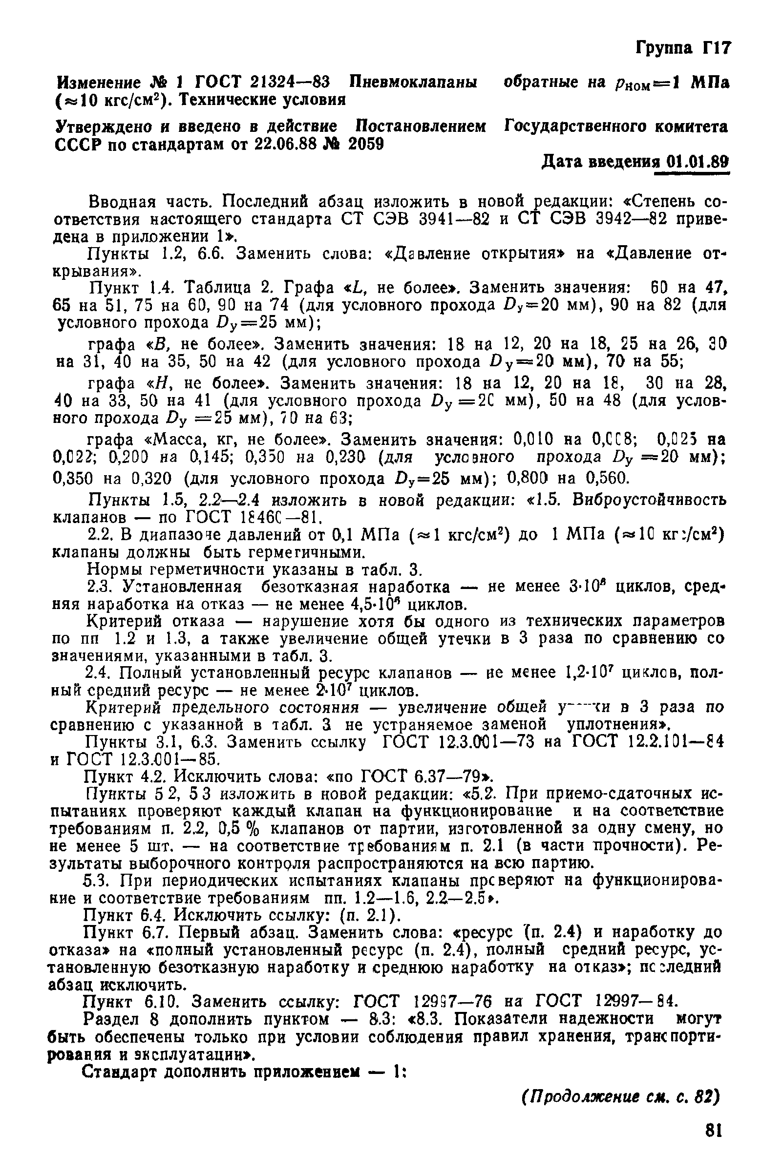 ГОСТ 21324-83
