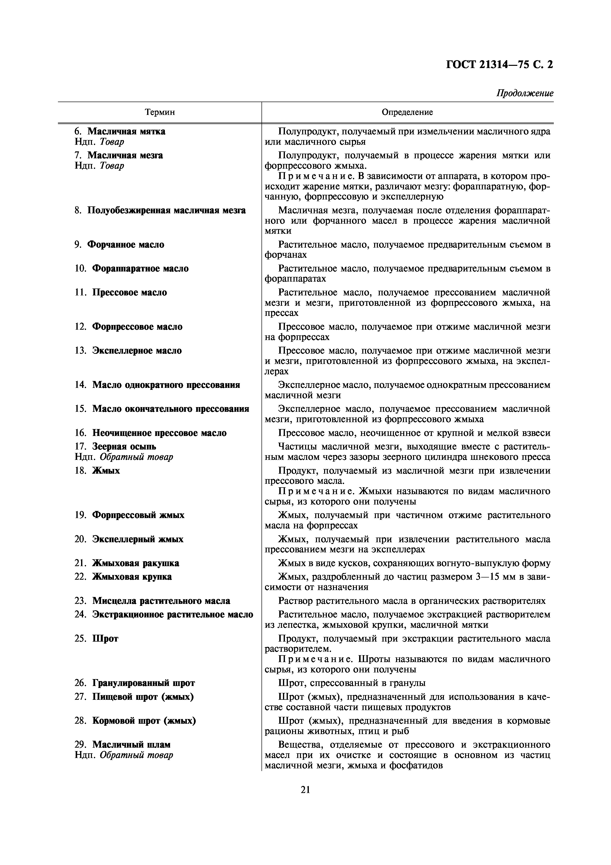 ГОСТ 21314-75