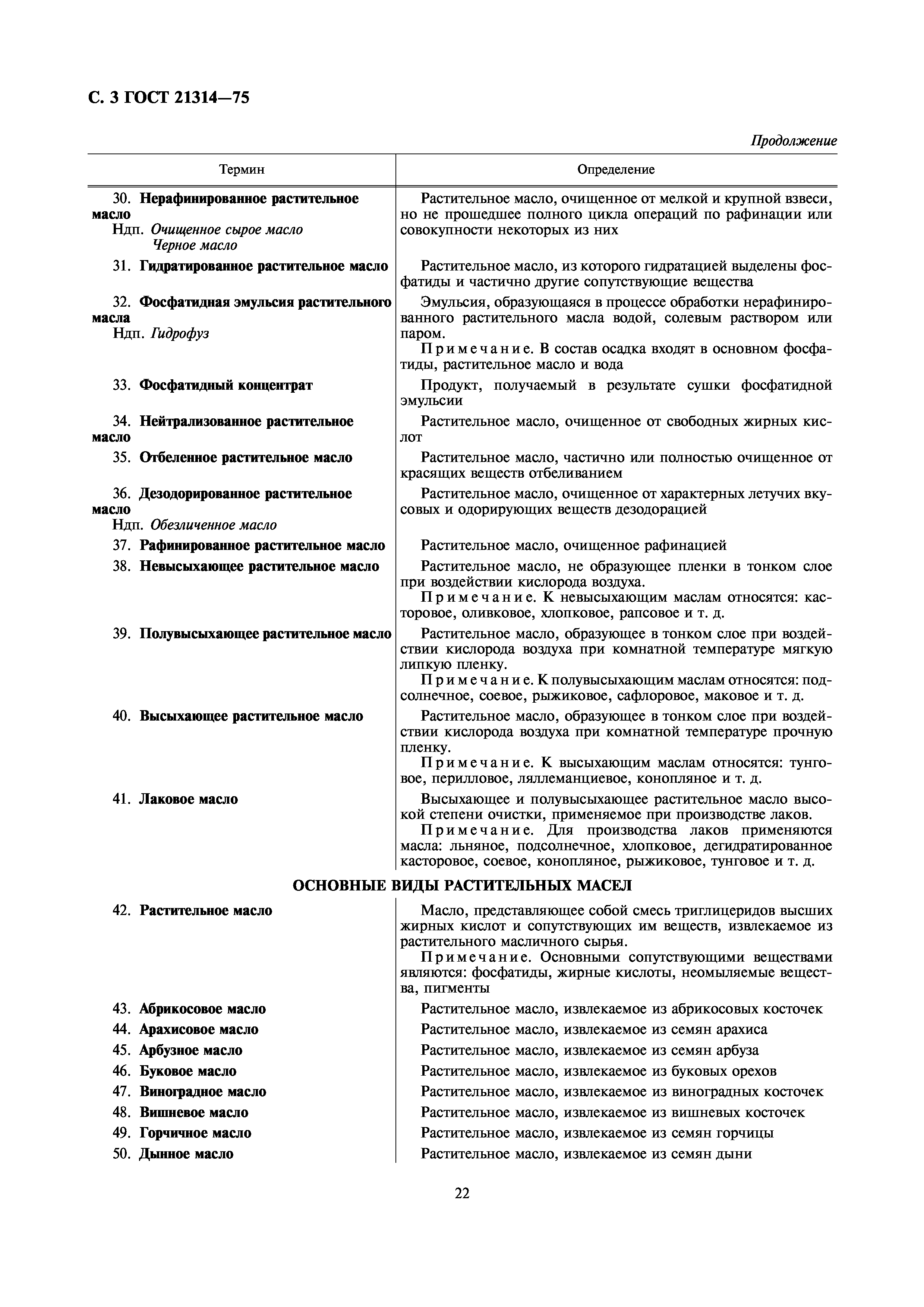 ГОСТ 21314-75