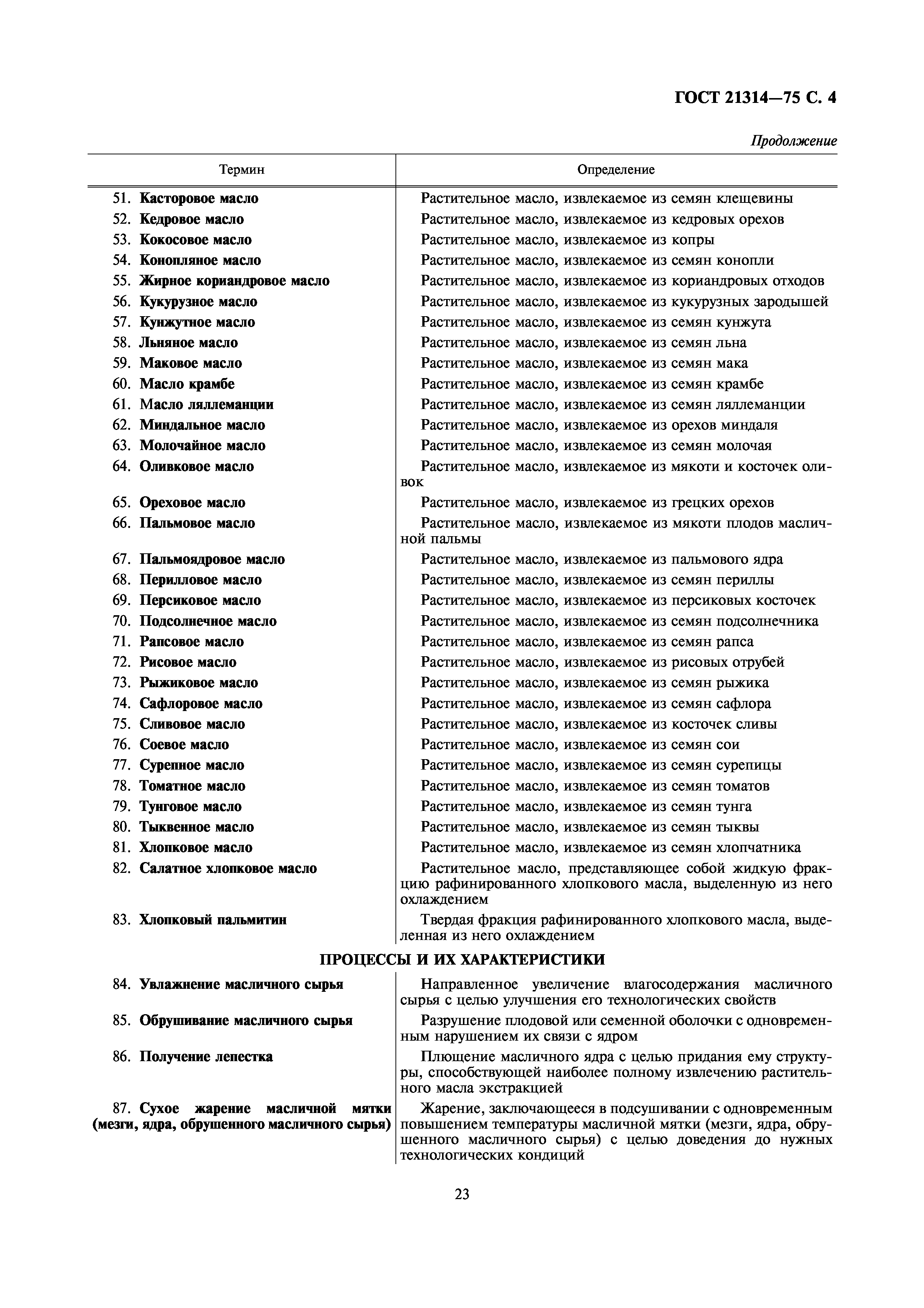 ГОСТ 21314-75