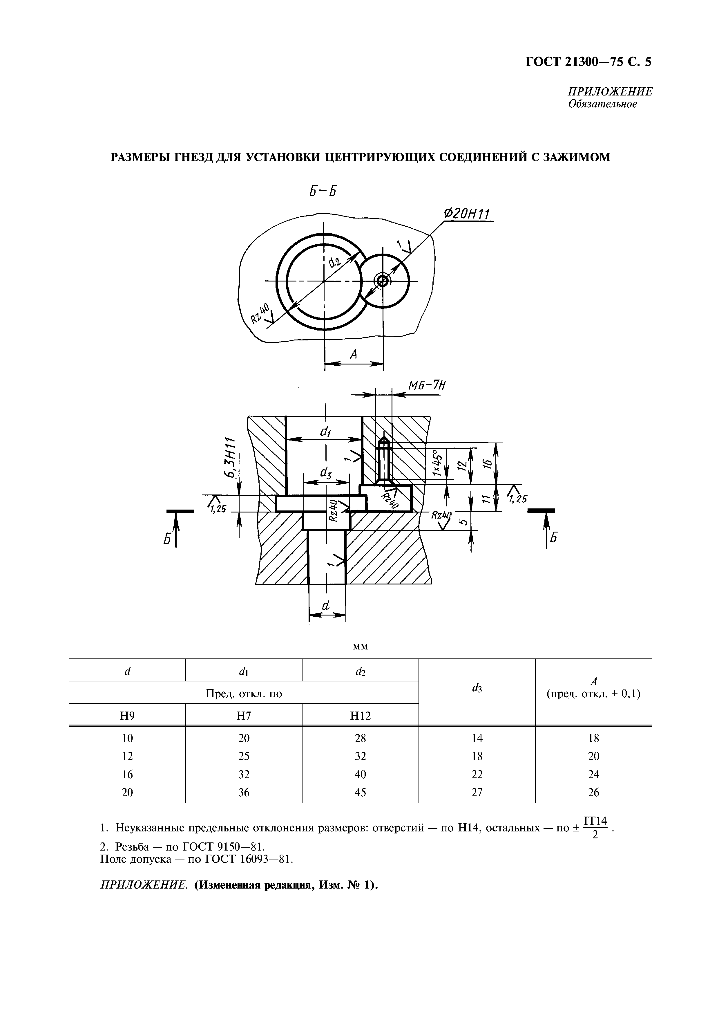 ГОСТ 21300-75