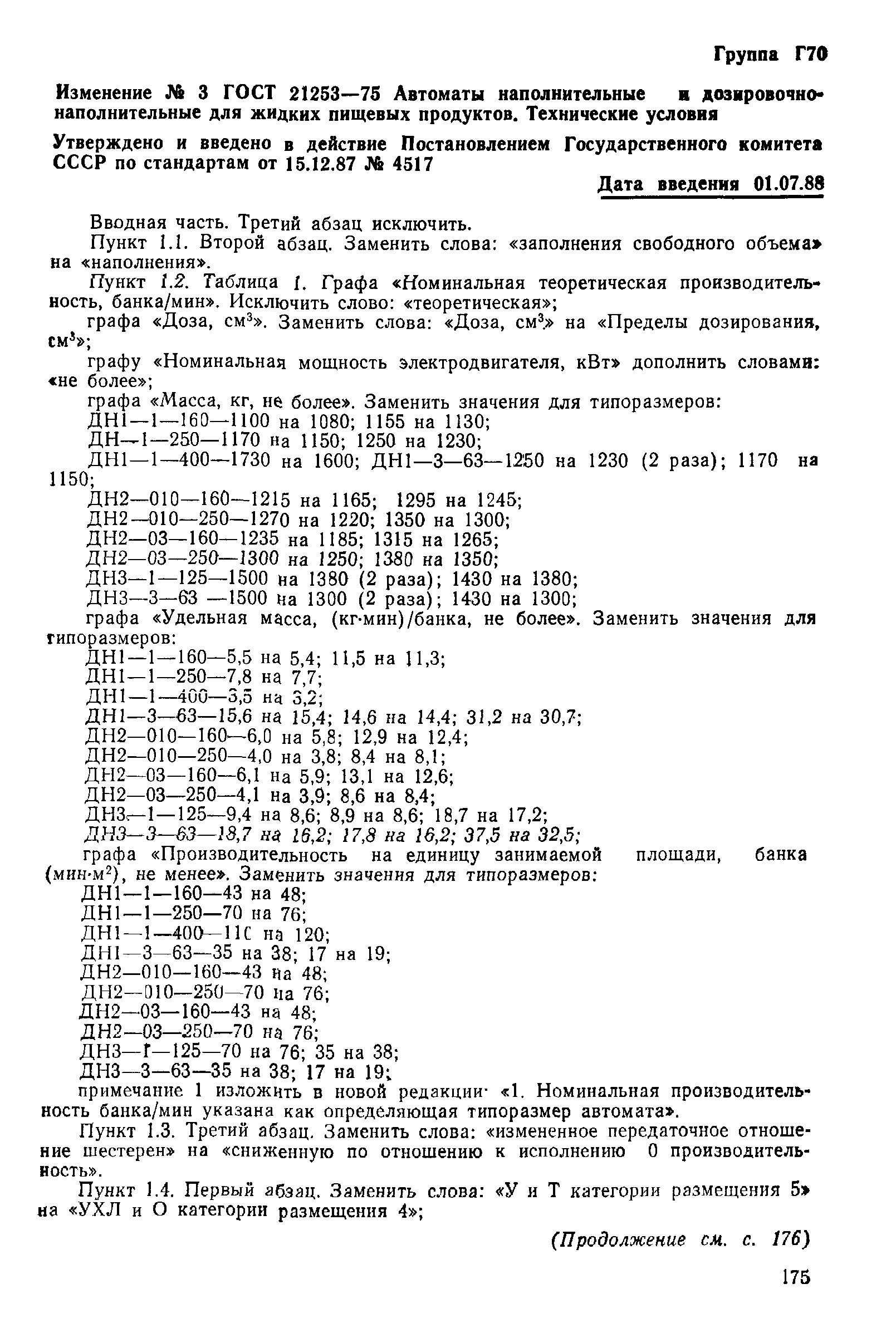 ГОСТ 21253-75