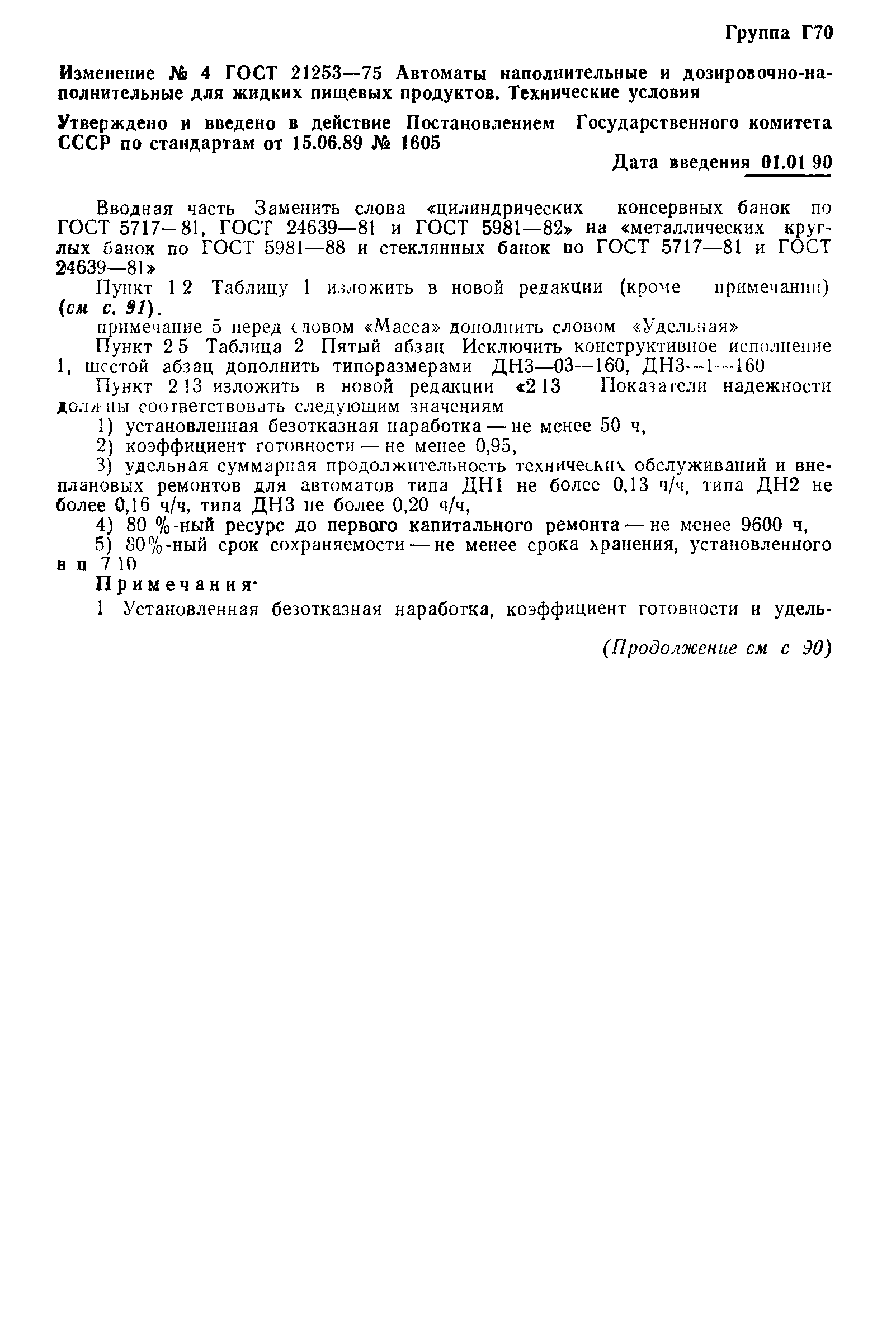 ГОСТ 21253-75