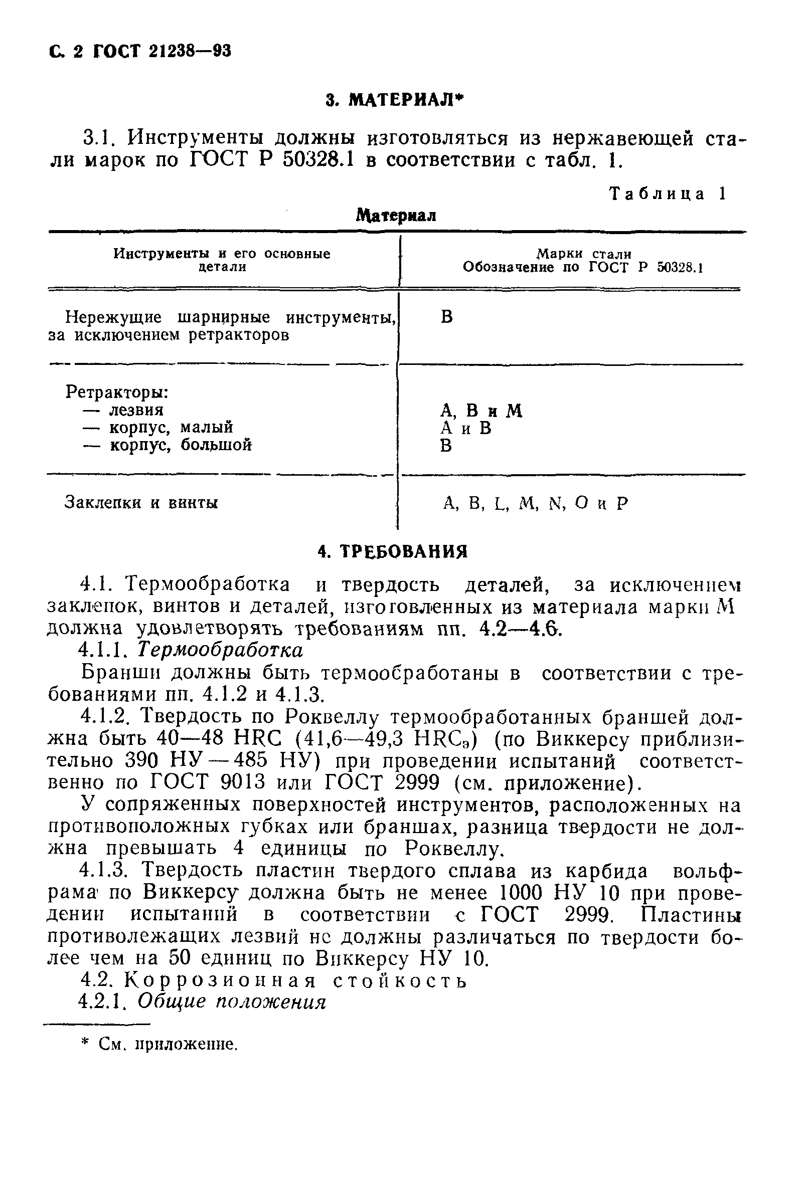 ГОСТ 21238-93