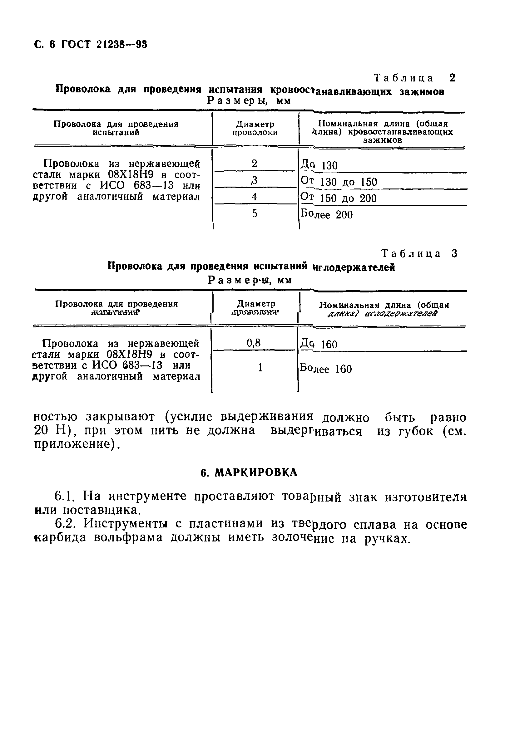 ГОСТ 21238-93