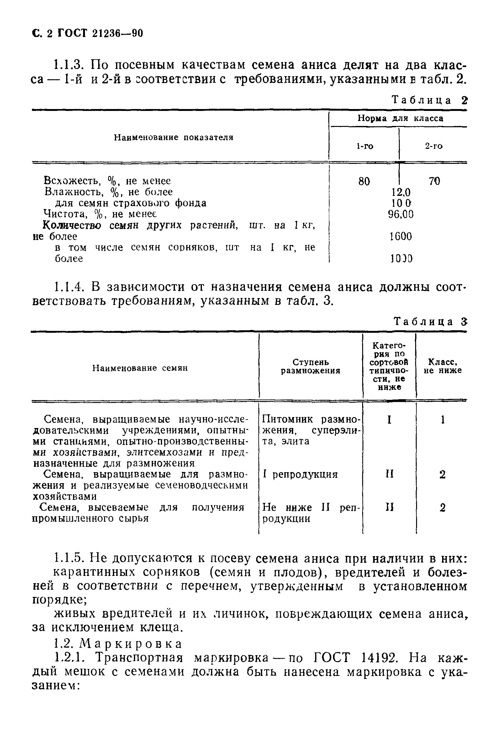 ГОСТ 21236-90