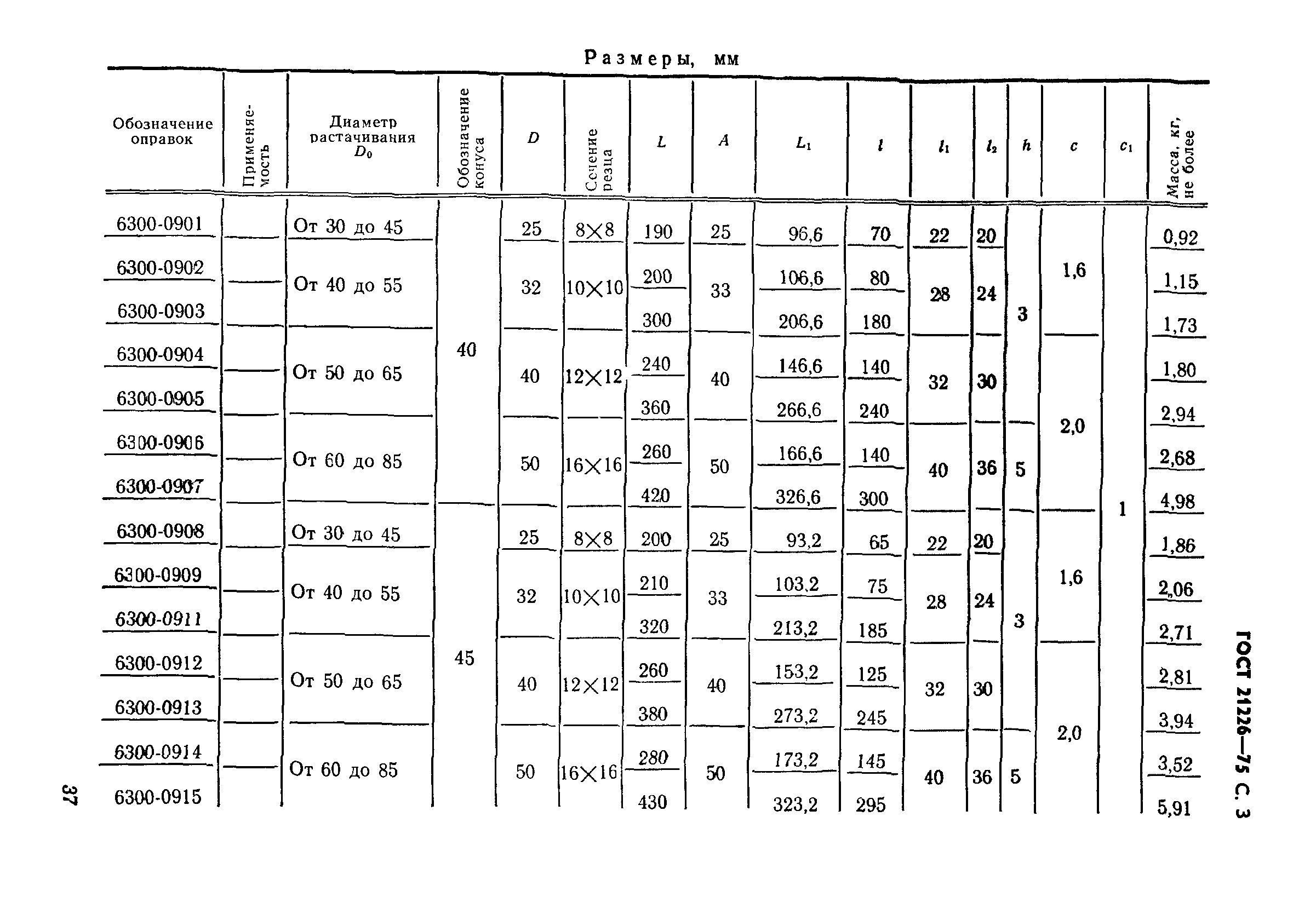 ГОСТ 21226-75