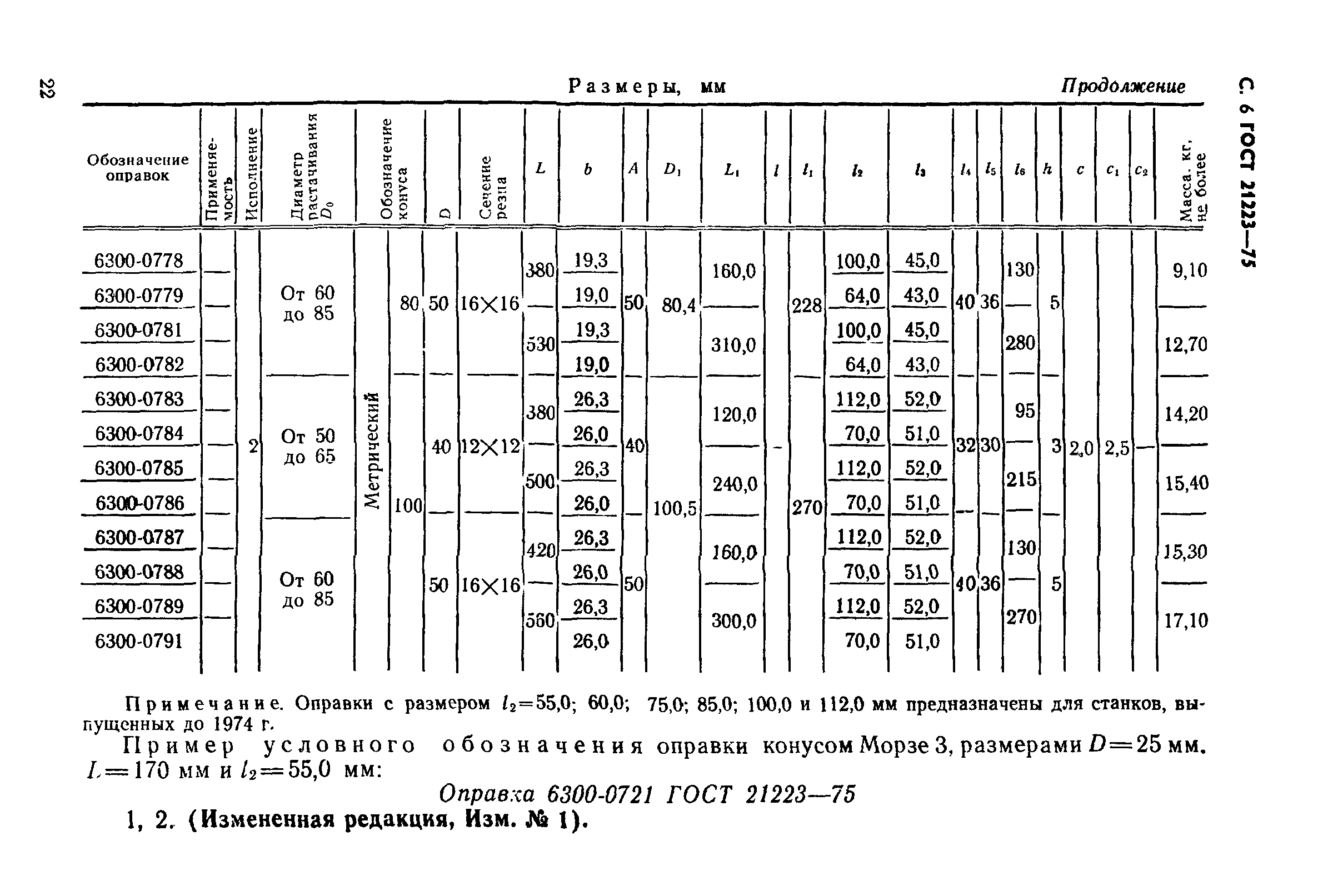ГОСТ 21223-75