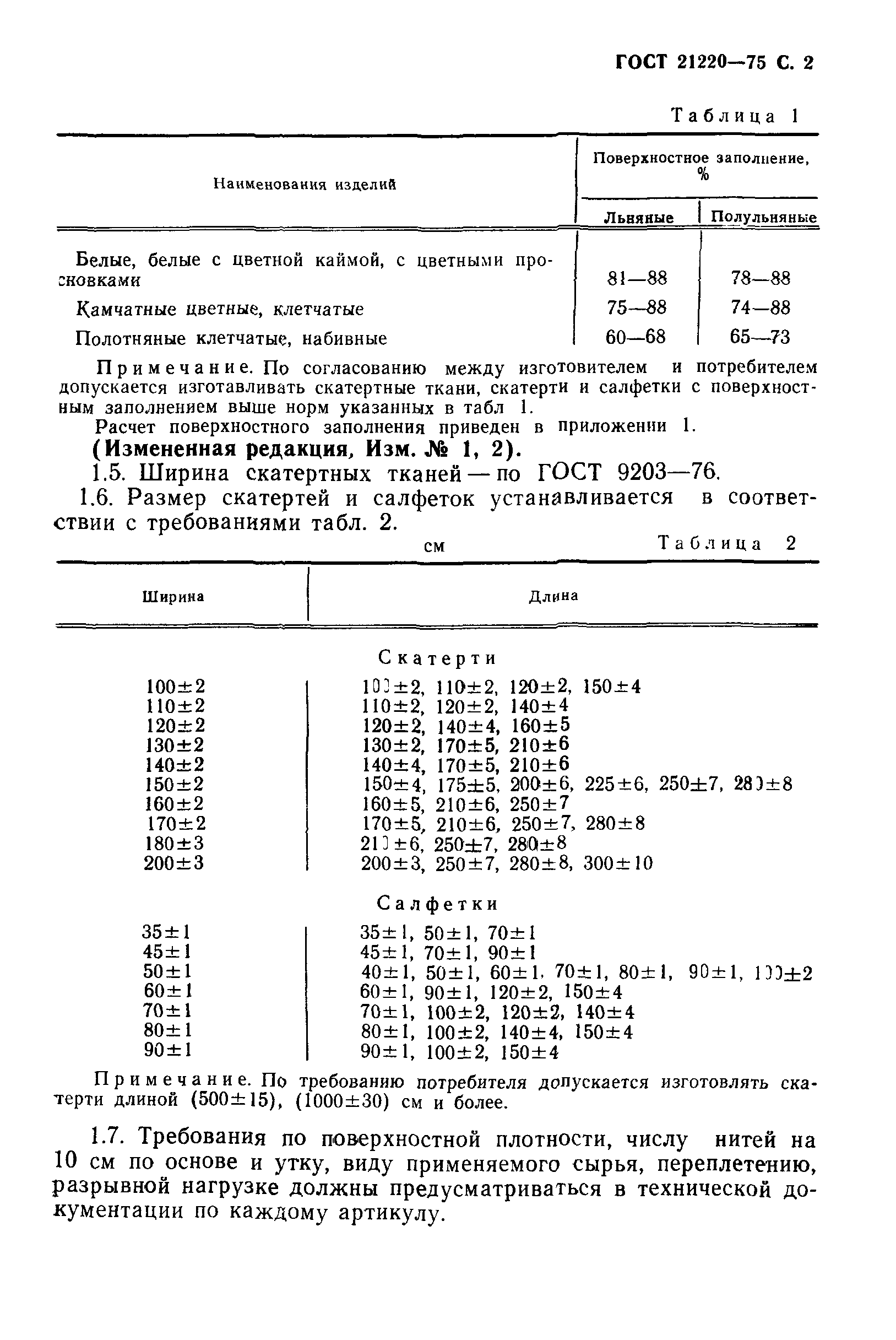 ГОСТ 21220-75