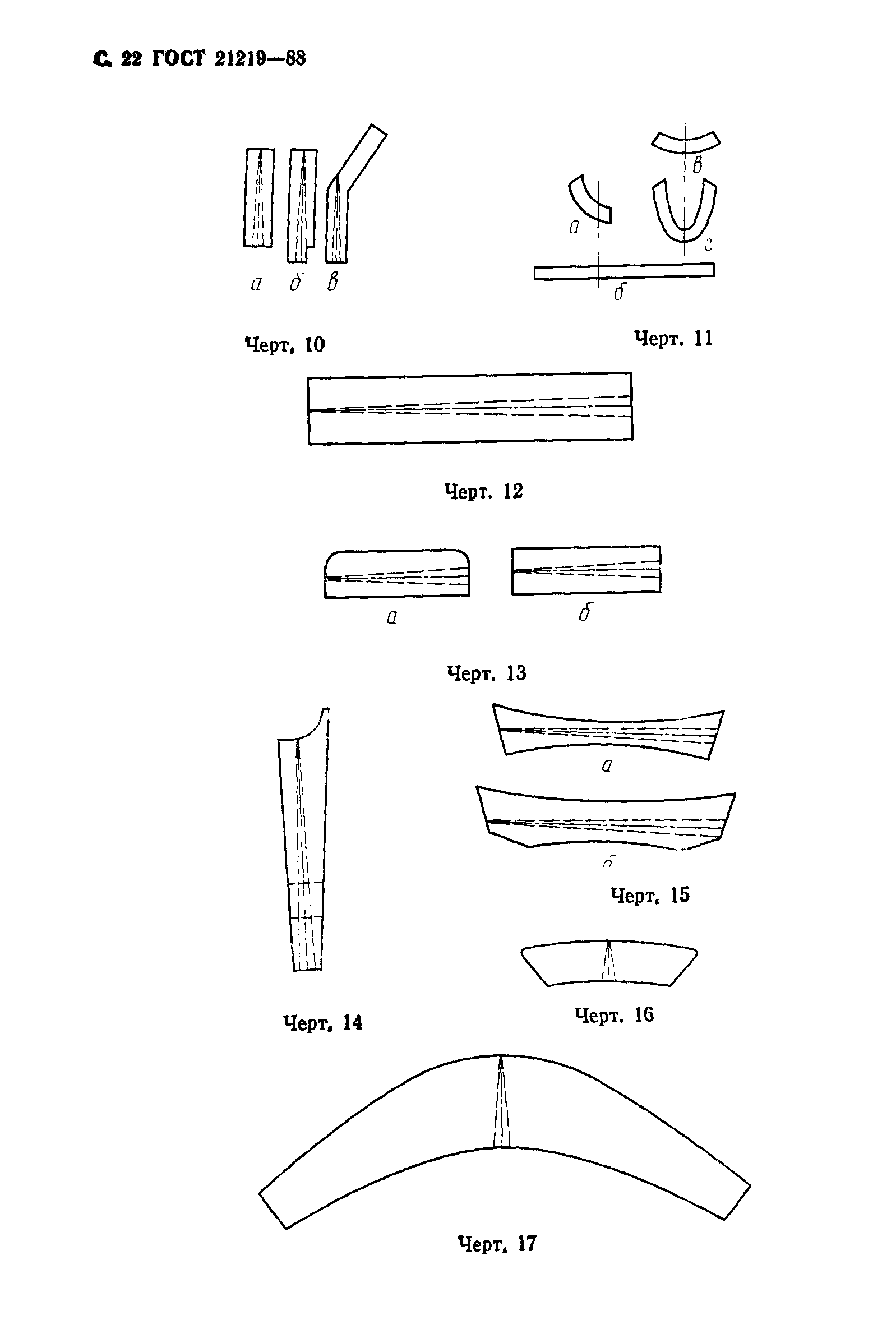 ГОСТ 21219-88