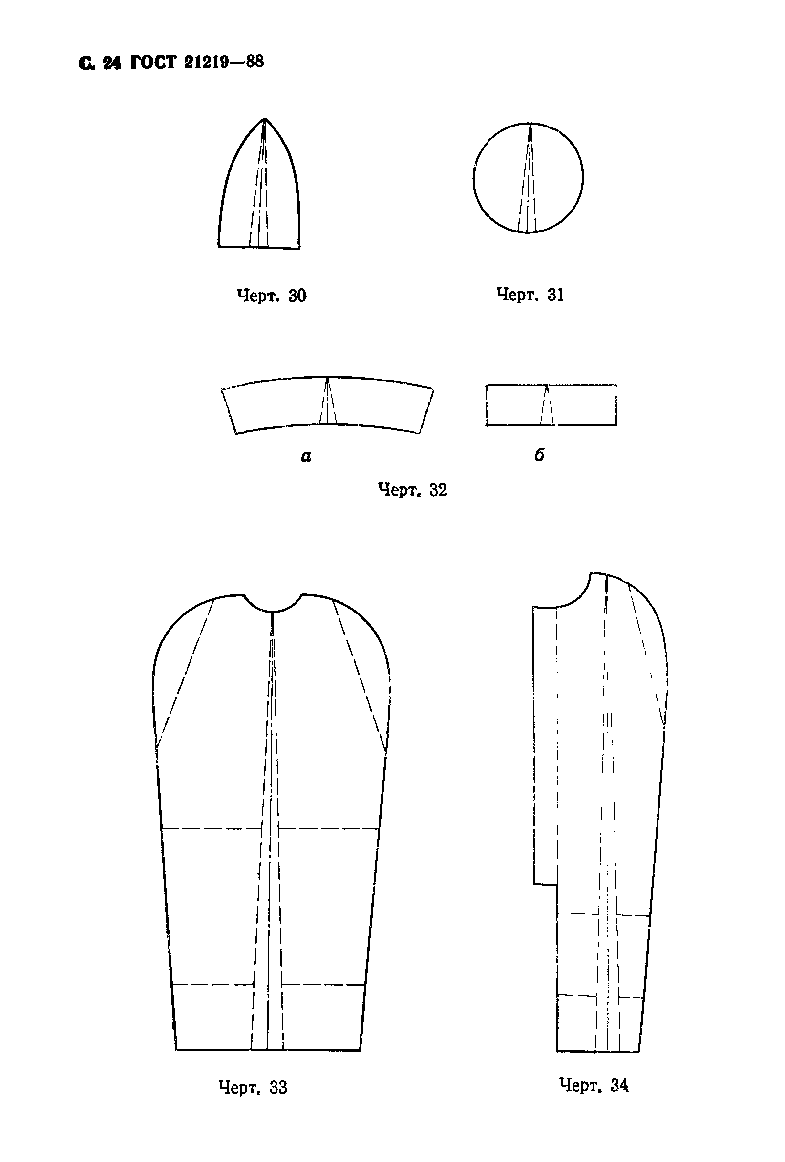 ГОСТ 21219-88