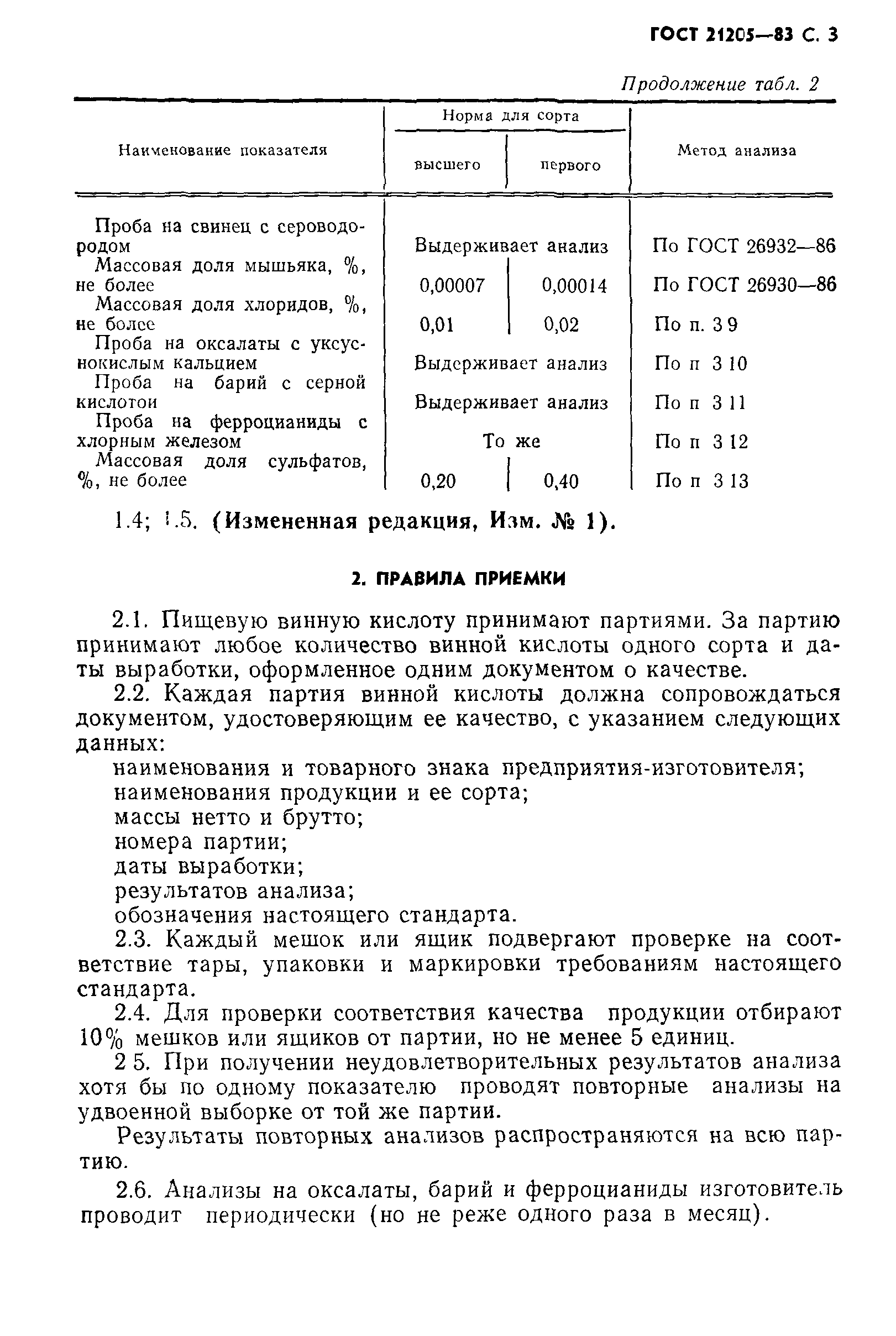 ГОСТ 21205-83