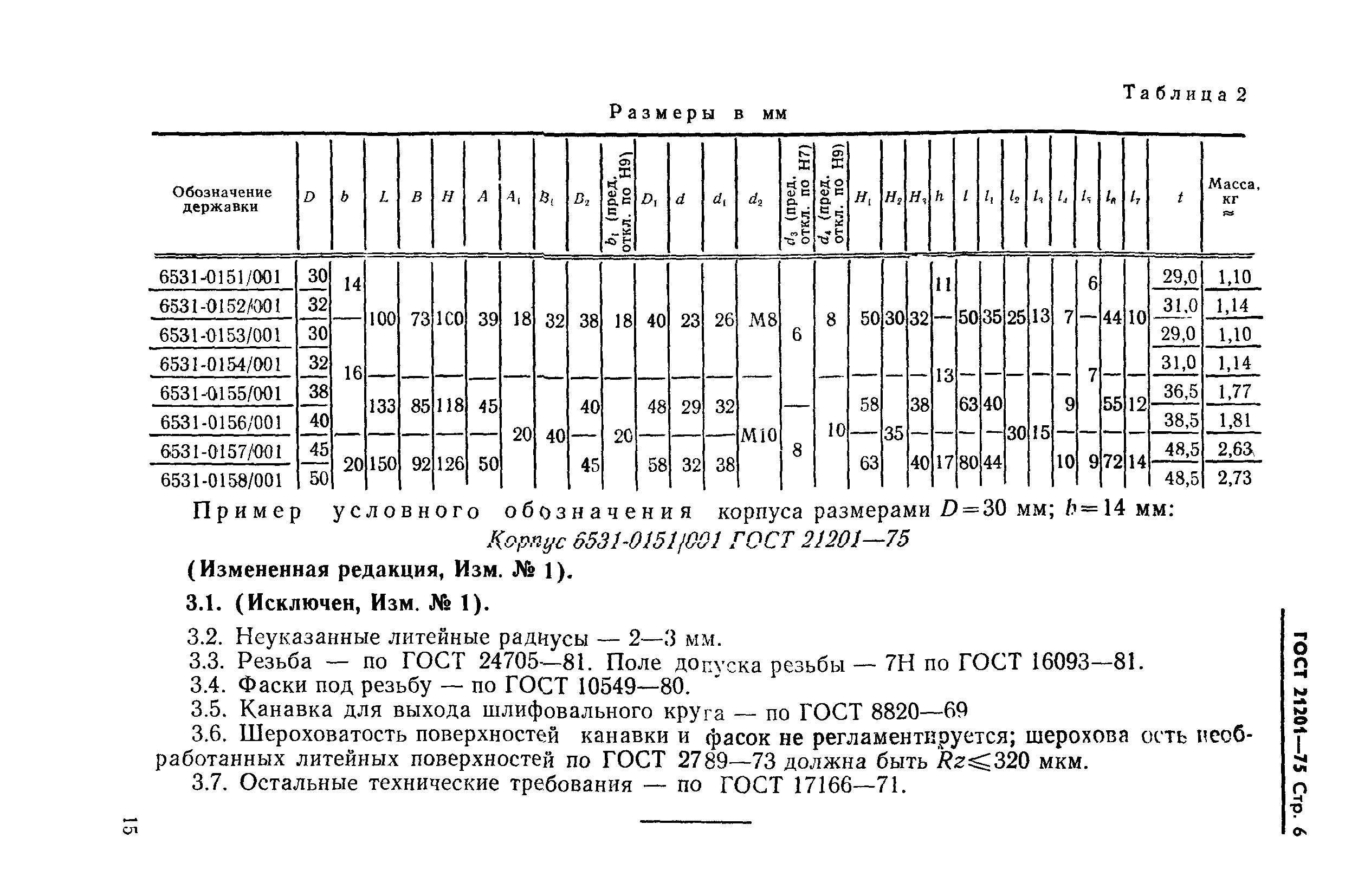 ГОСТ 21201-75