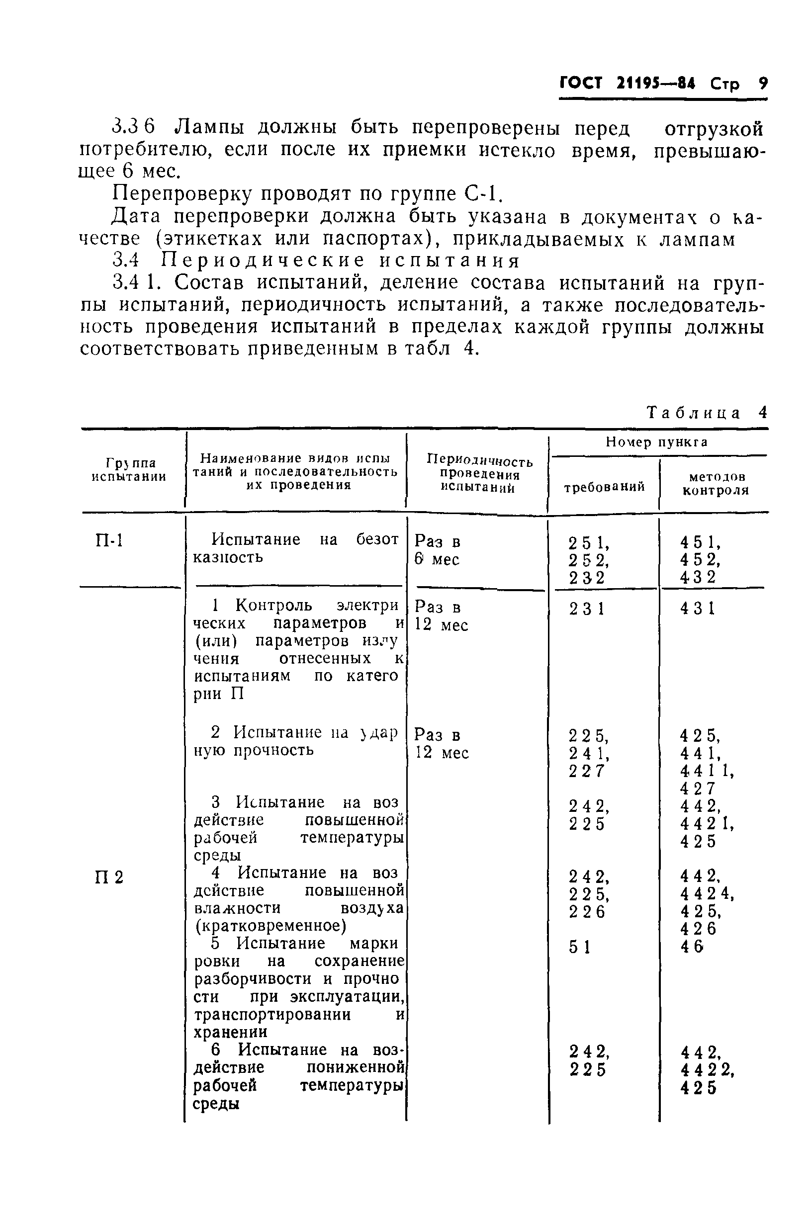 ГОСТ 21195-84